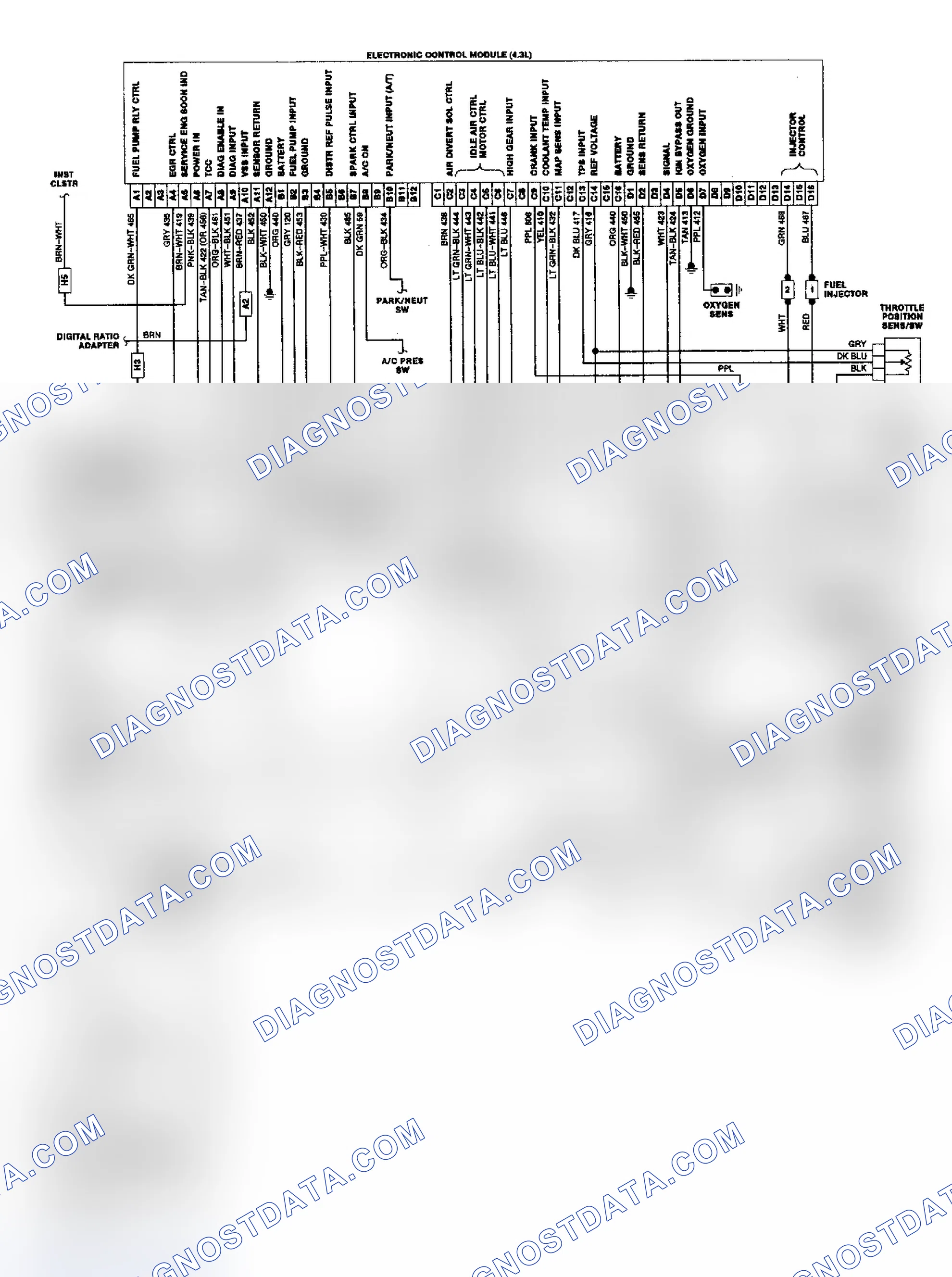 Scheme 16: Astro & Safari 4.3L TBI/CCC Wiring Diagram