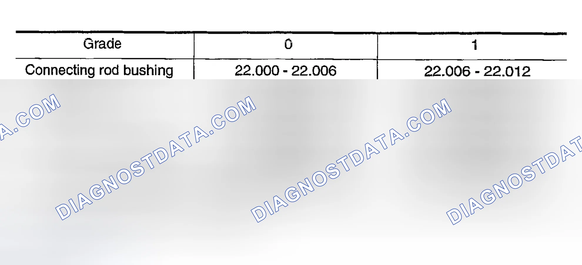 Scheme 254: Factory Installed Parts Grading