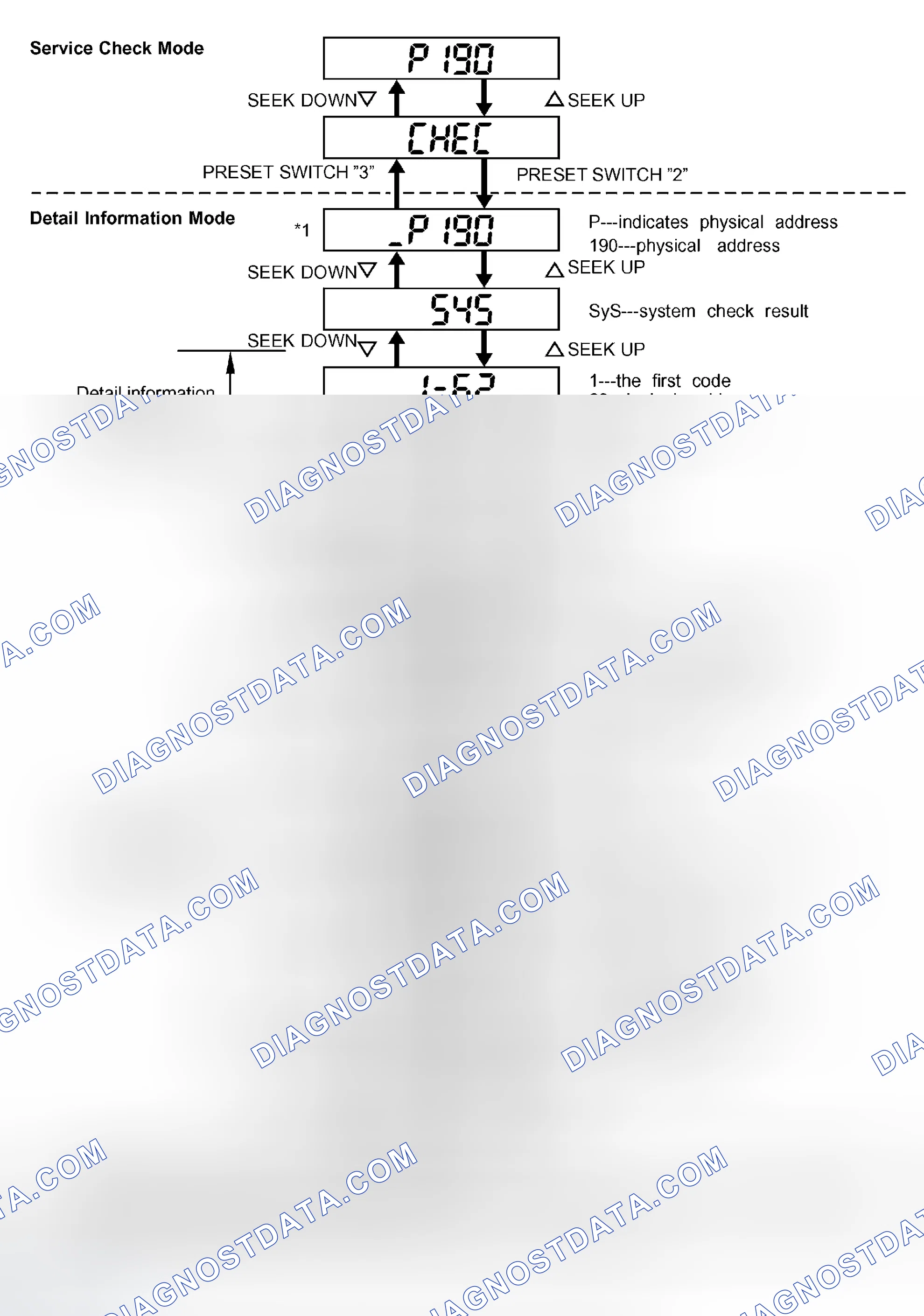 Scheme 12