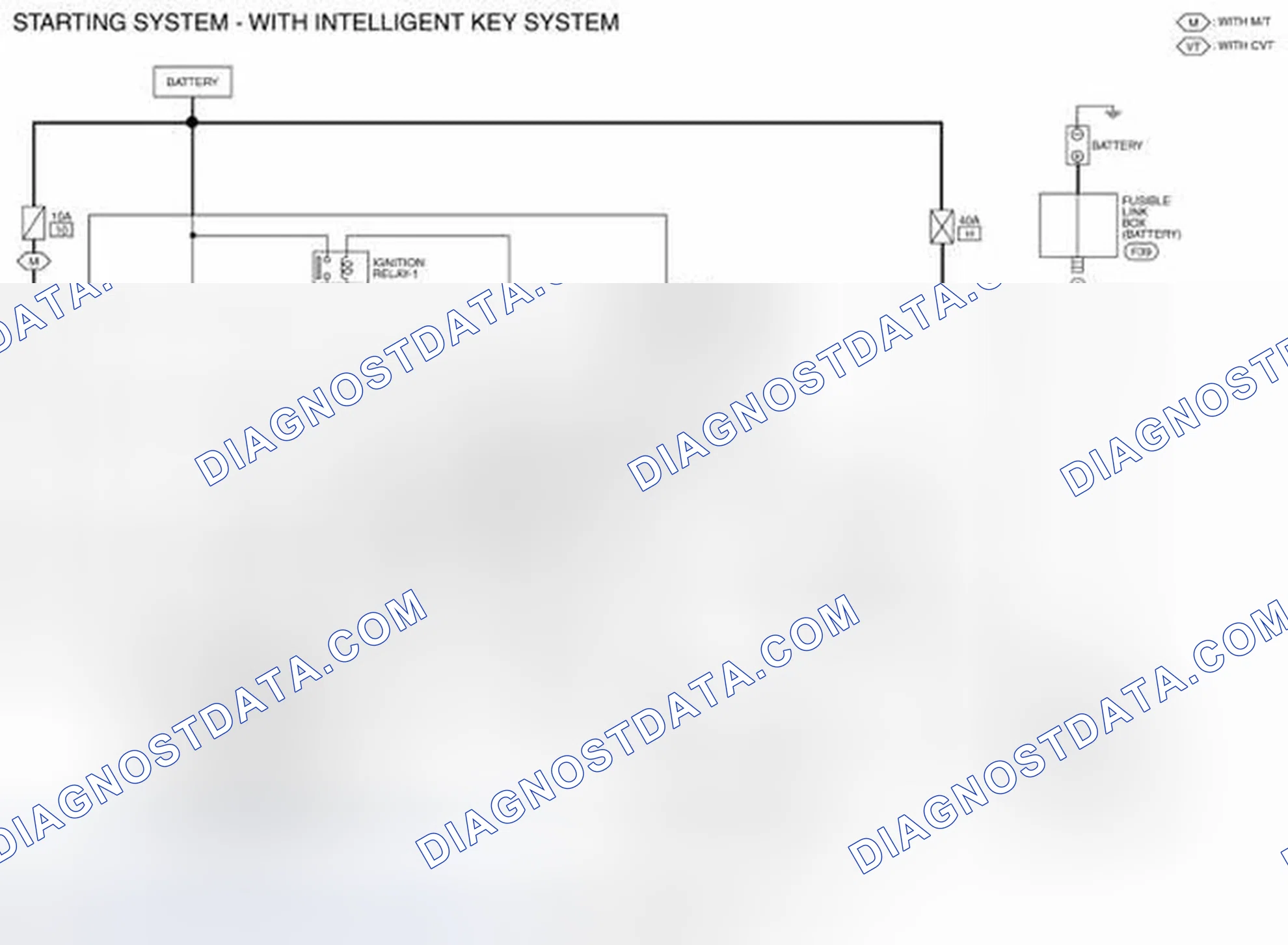 Scheme 7: Wiring Diagram - With Intelligent Key System