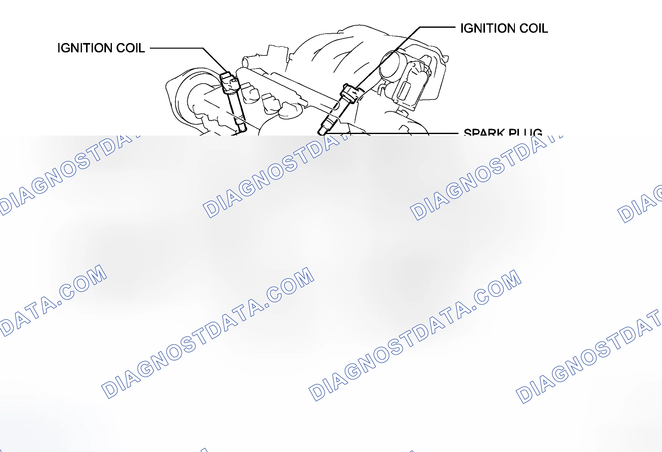 Scheme 1: PARTS LOCATION