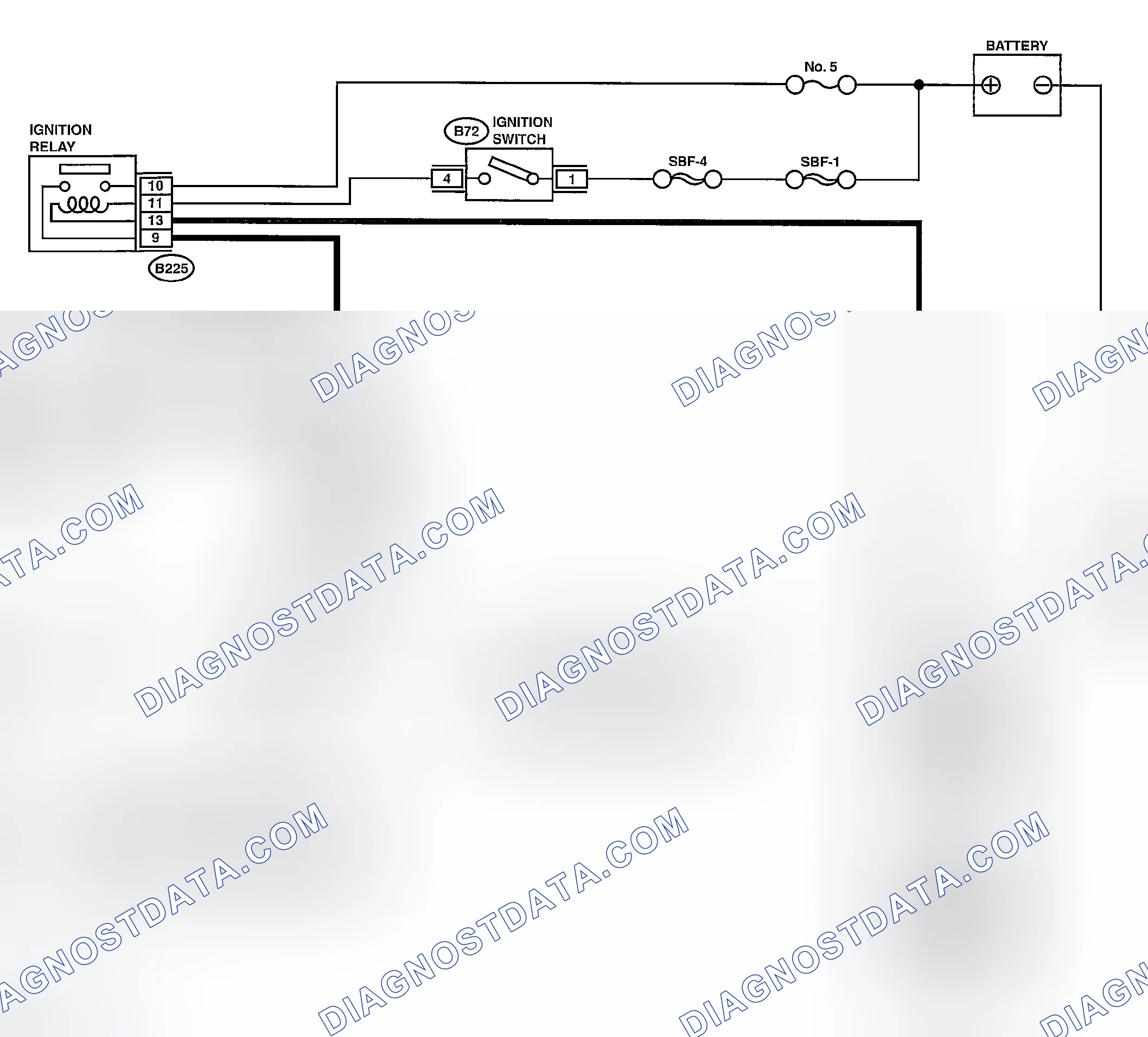 Scheme 36: CHECK ENGINE MALFUNCTION INDICATOR LAMP (MIL) DOES NOT COME ON