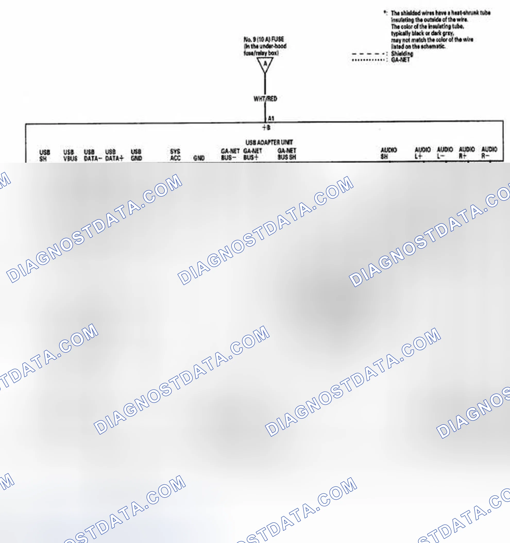 Scheme 54