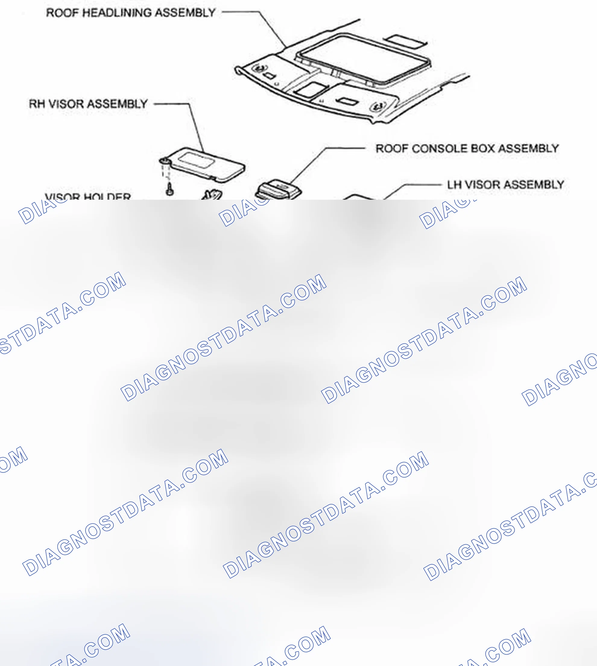 Scheme 2: COMPONENTS