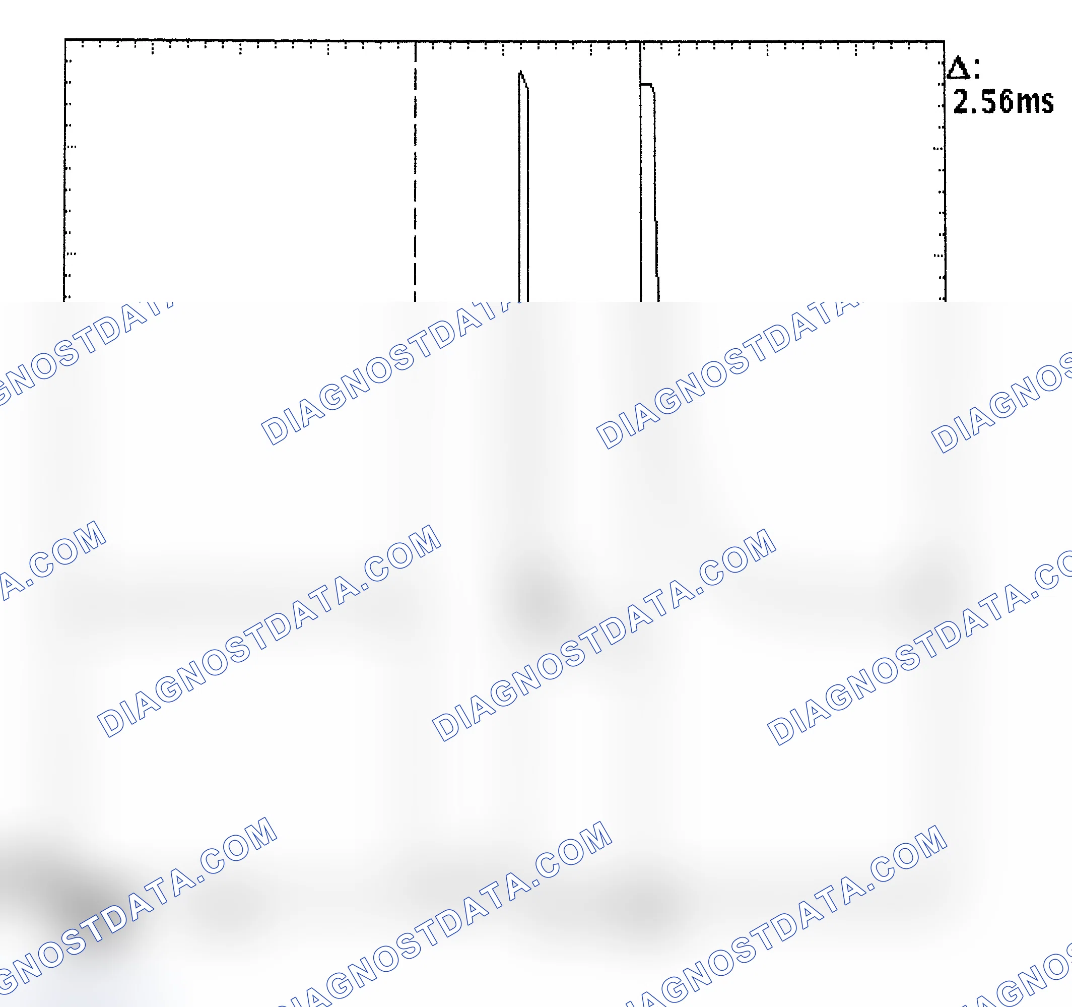 Scheme 27: Injector Bank - Known Good - Voltage Pattern