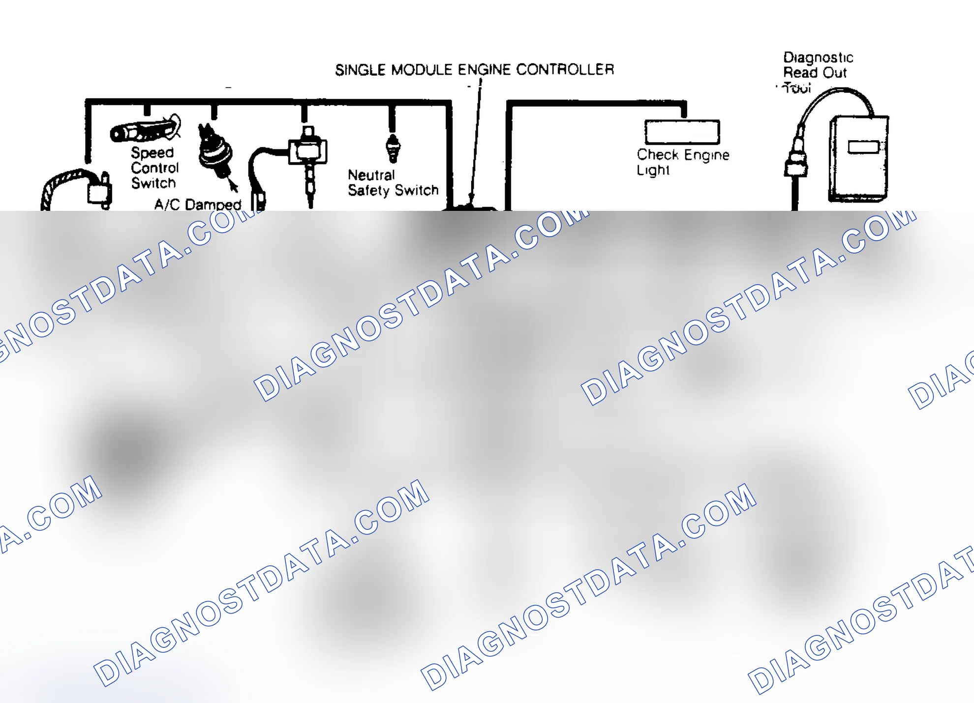 Scheme 27: CHECK ENGINE LIGHT