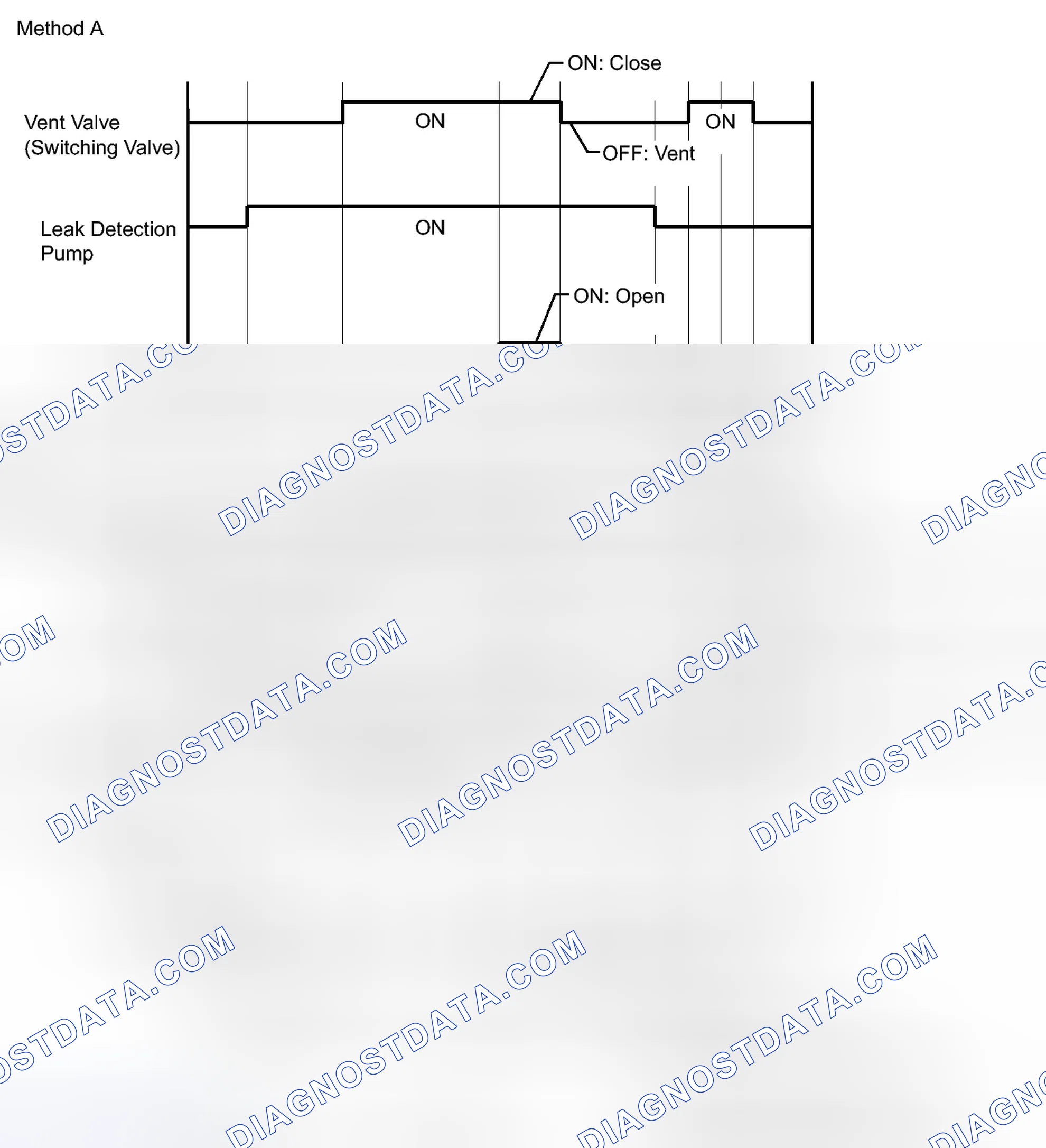 Scheme 363: MONITOR DESCRIPTION