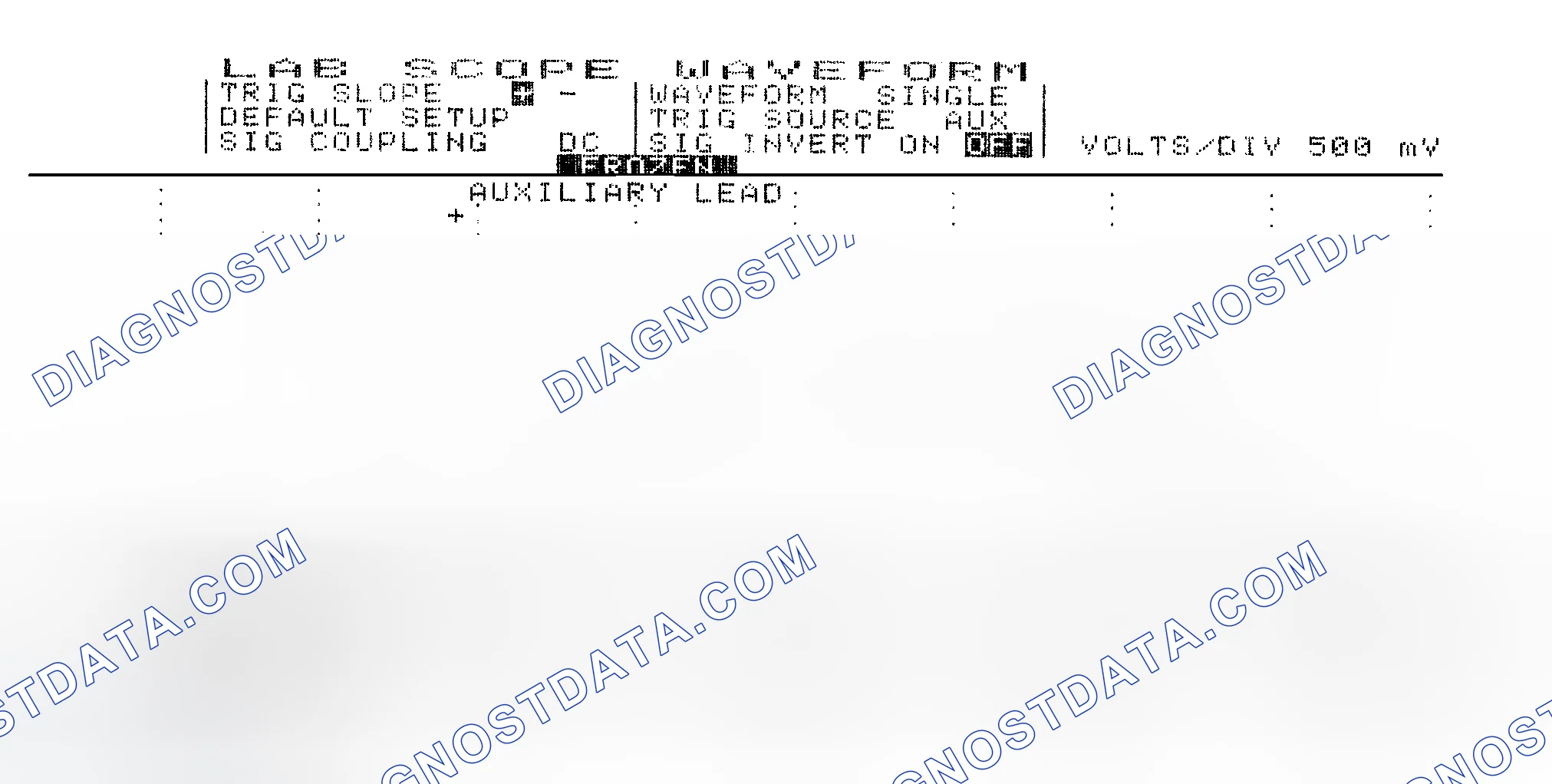 Scheme 14: Single Injector w/Excessive Current Flow - Current Pattern
