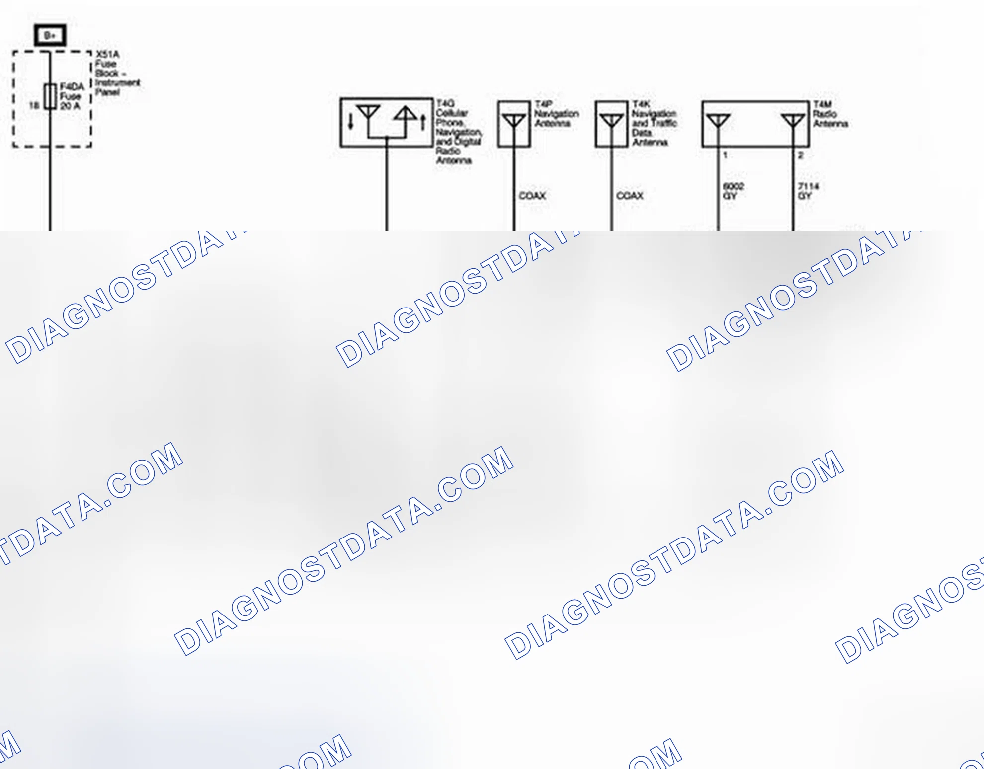Scheme 11: Power, Ground, Antennas, and Serial Data