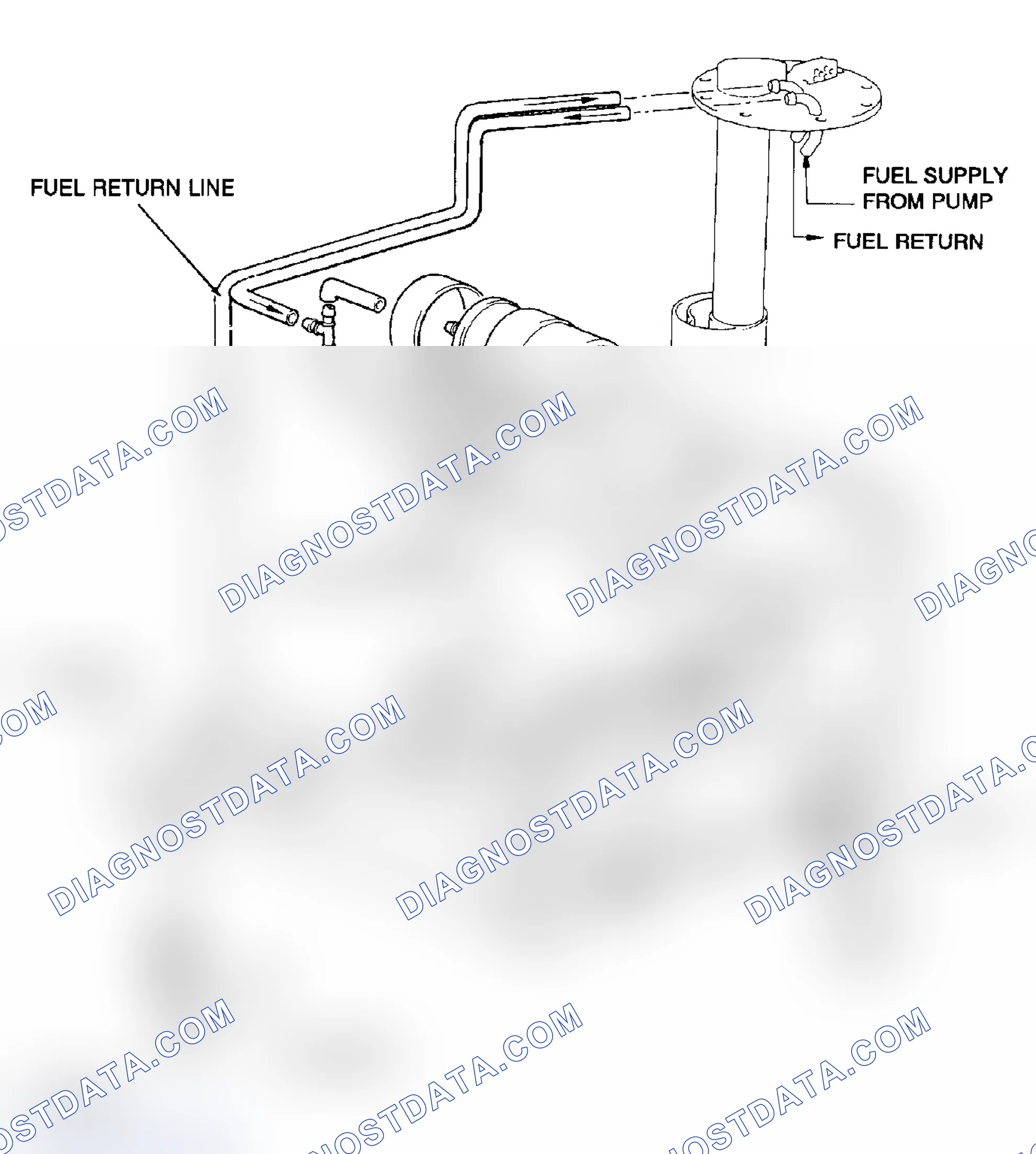 Scheme 221: Fuel System - E32 with M60