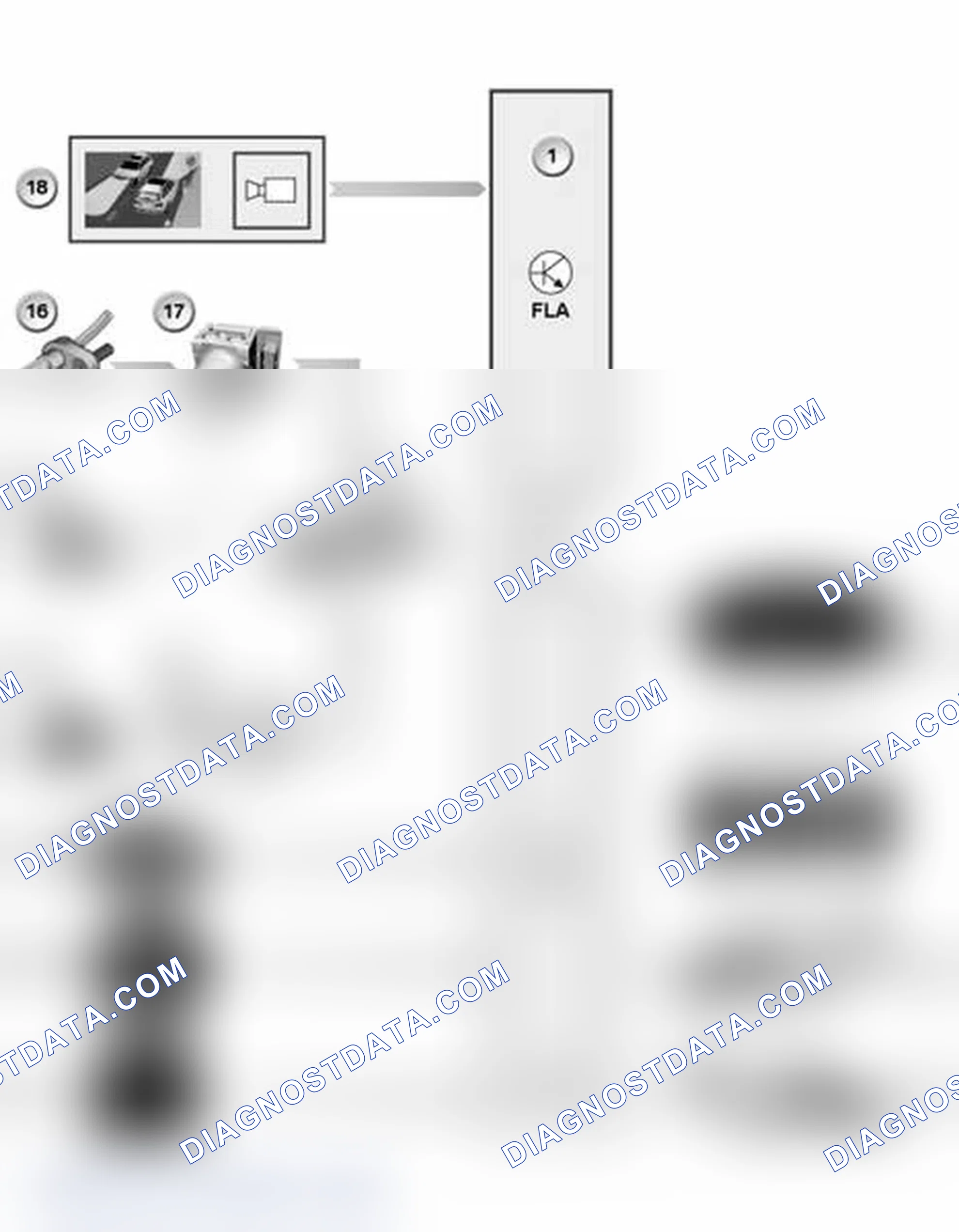 Scheme 1: Inputs/Outputs