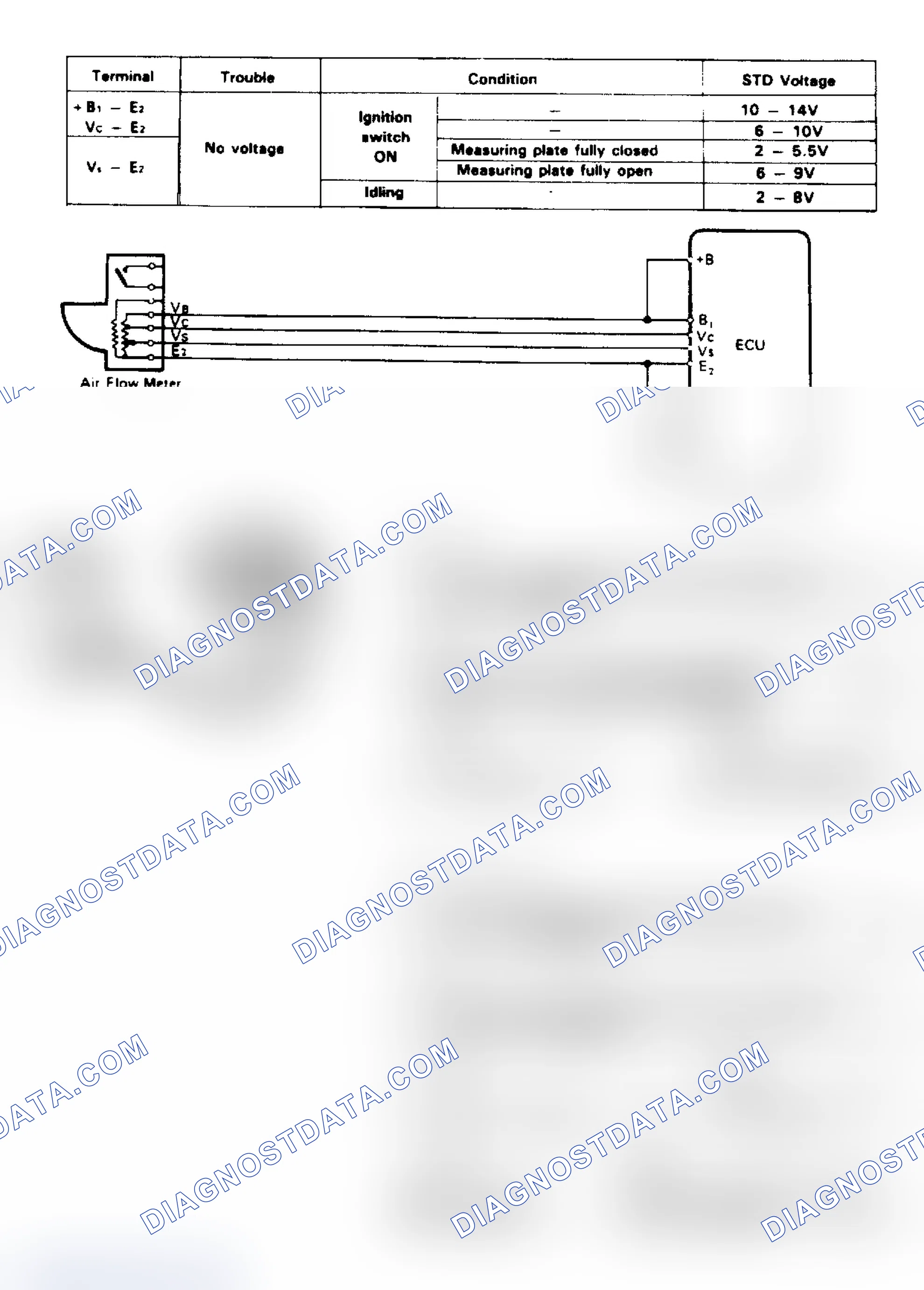 Scheme 61