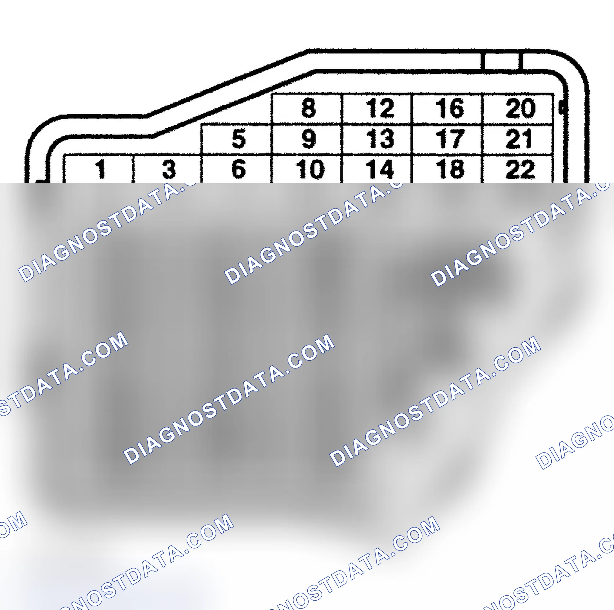 Scheme 4: FUSE PANEL IDENTIFICATION