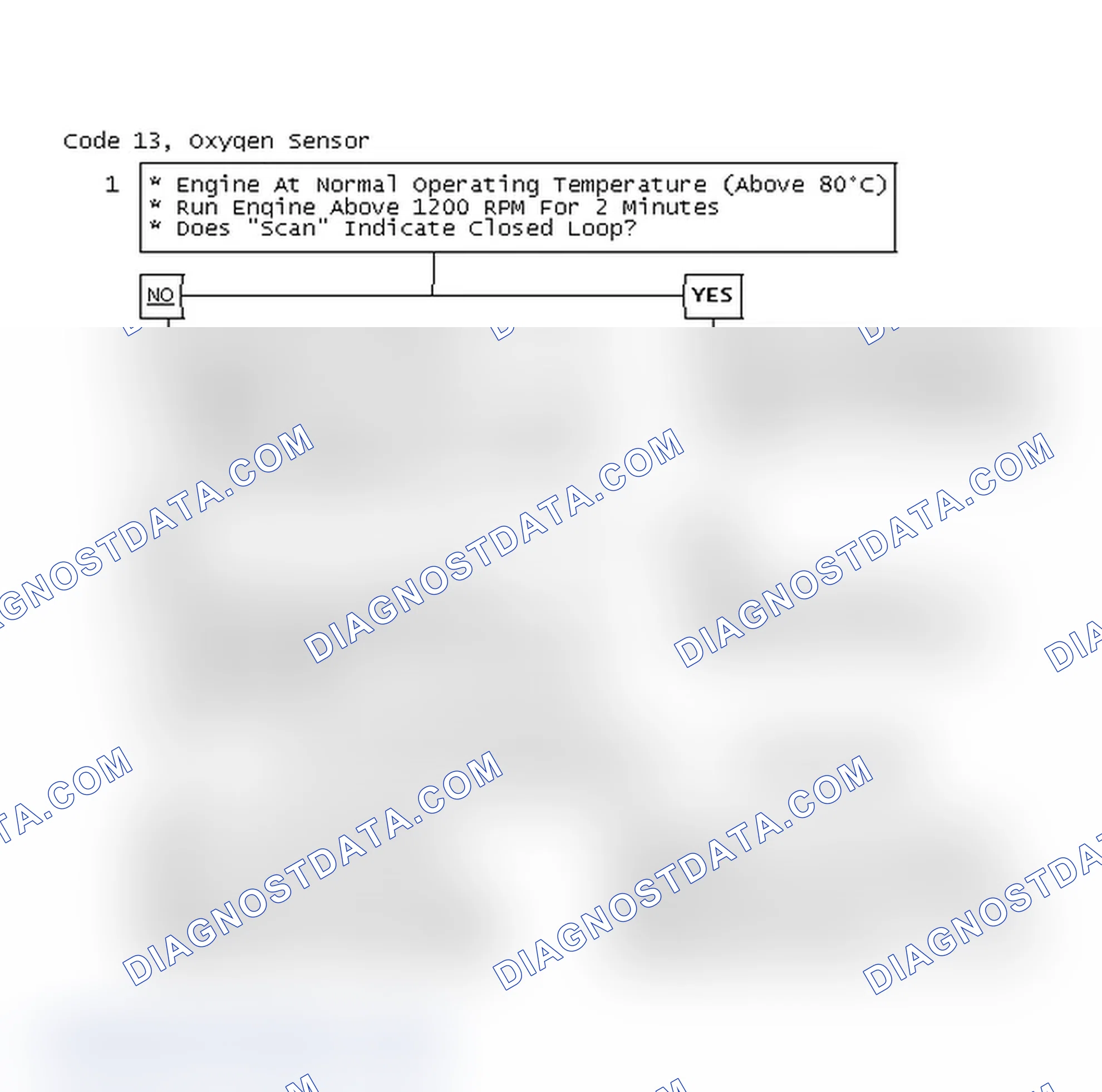 Scheme 46: Code 13, Oxygen Sensor