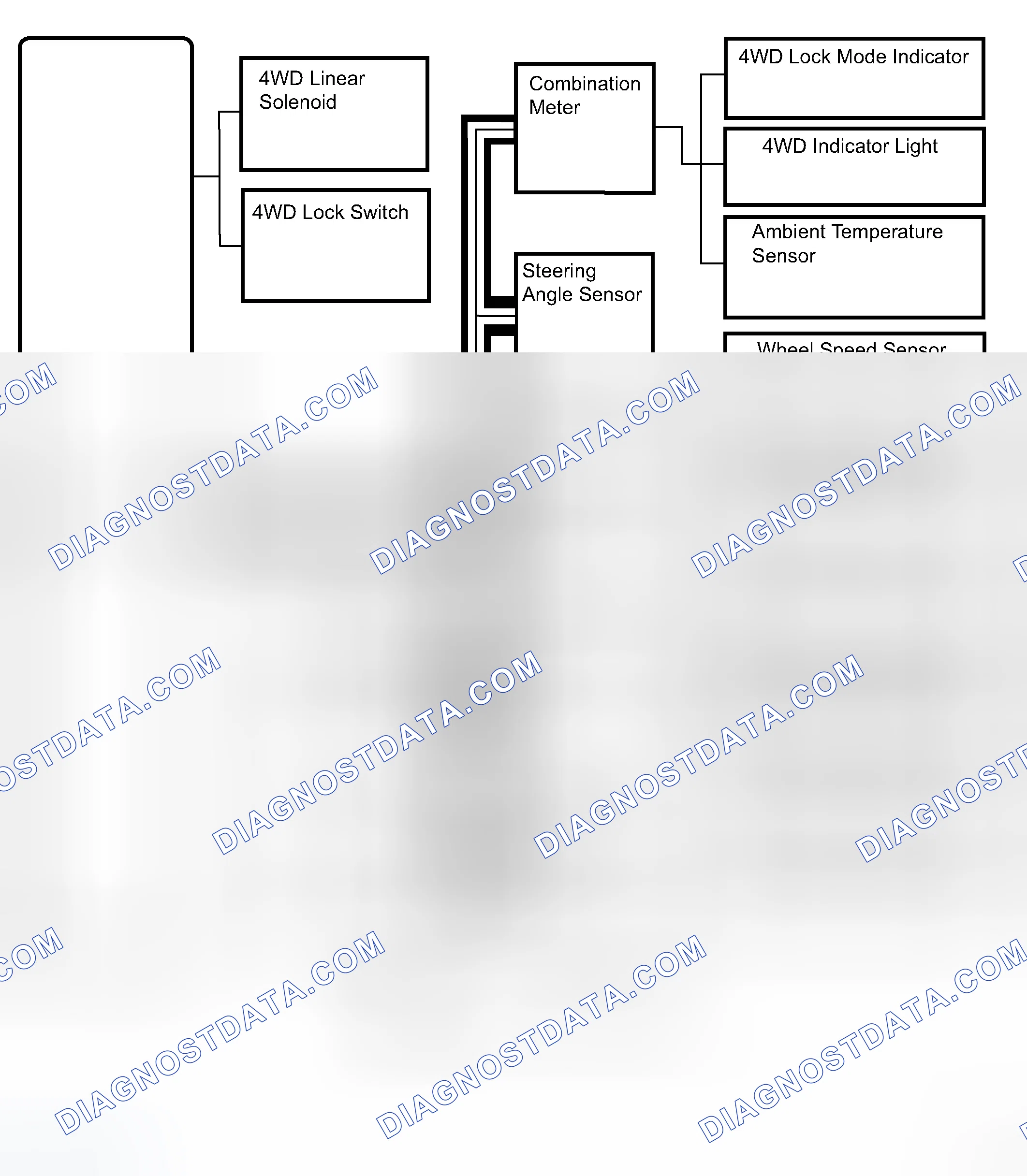 Scheme 99: SYSTEM DIAGRAM
