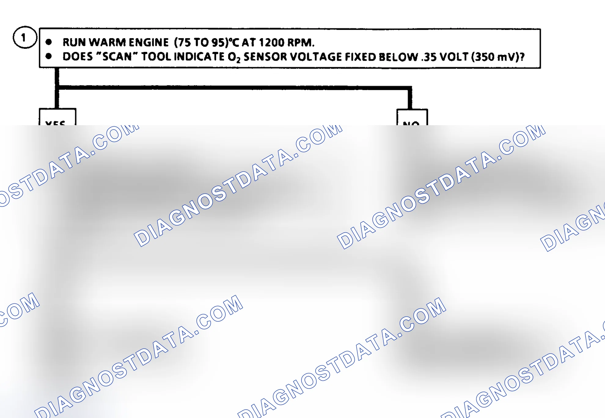 Scheme 120: Code 44, Lean Exhaust Flow Chart