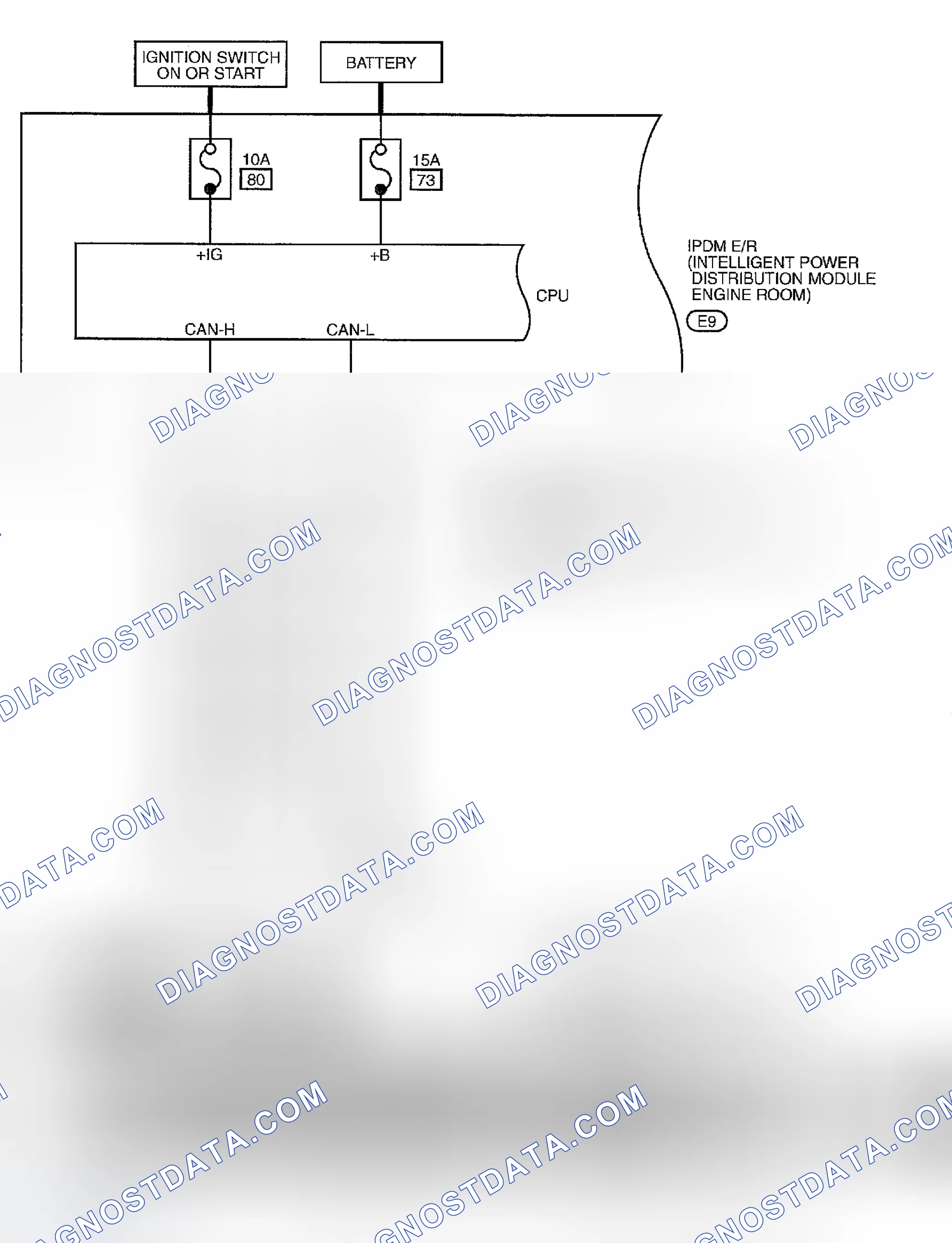Scheme 675