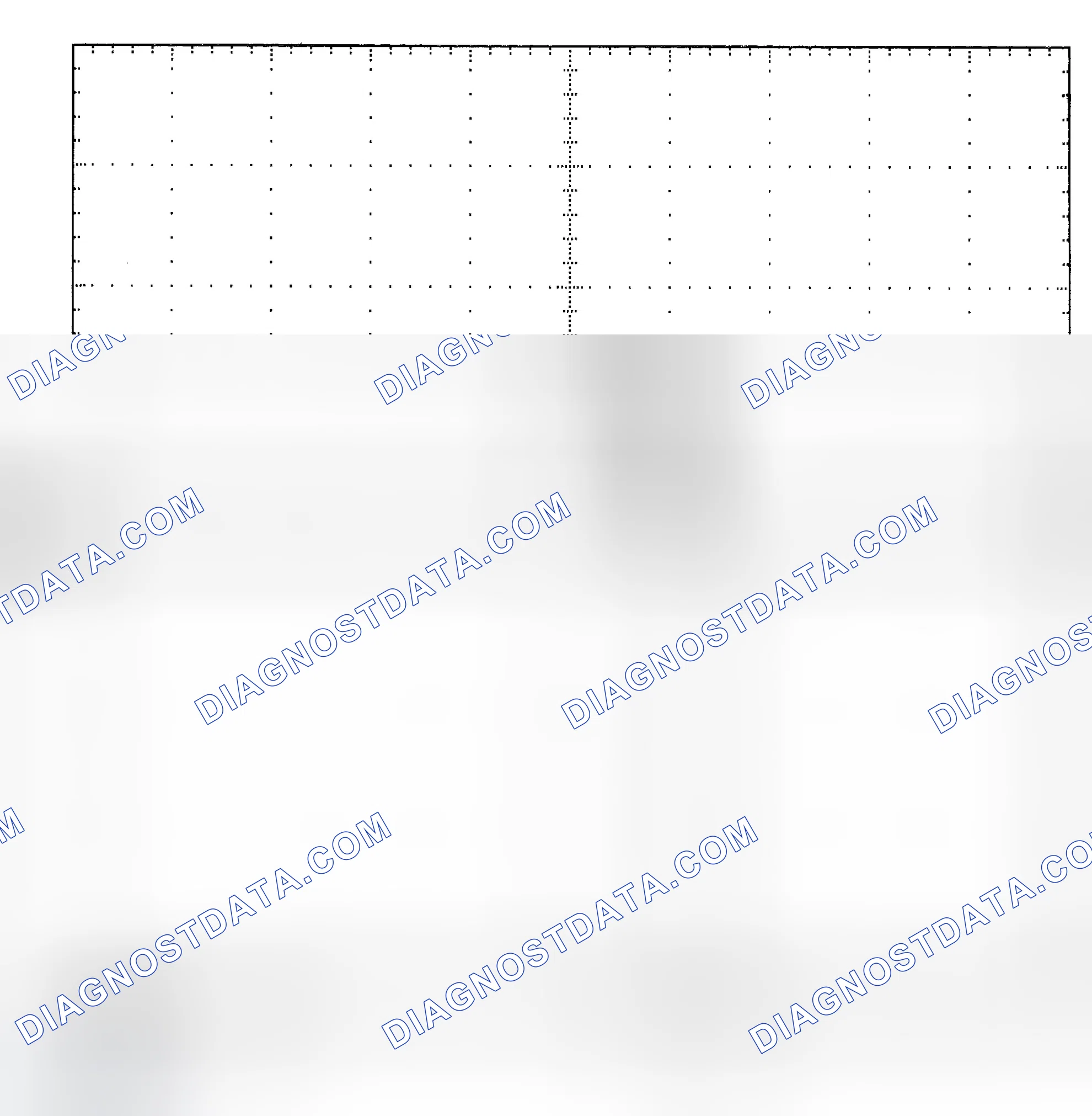 Scheme 25: Single Injector - Known Good - Voltage Pattern