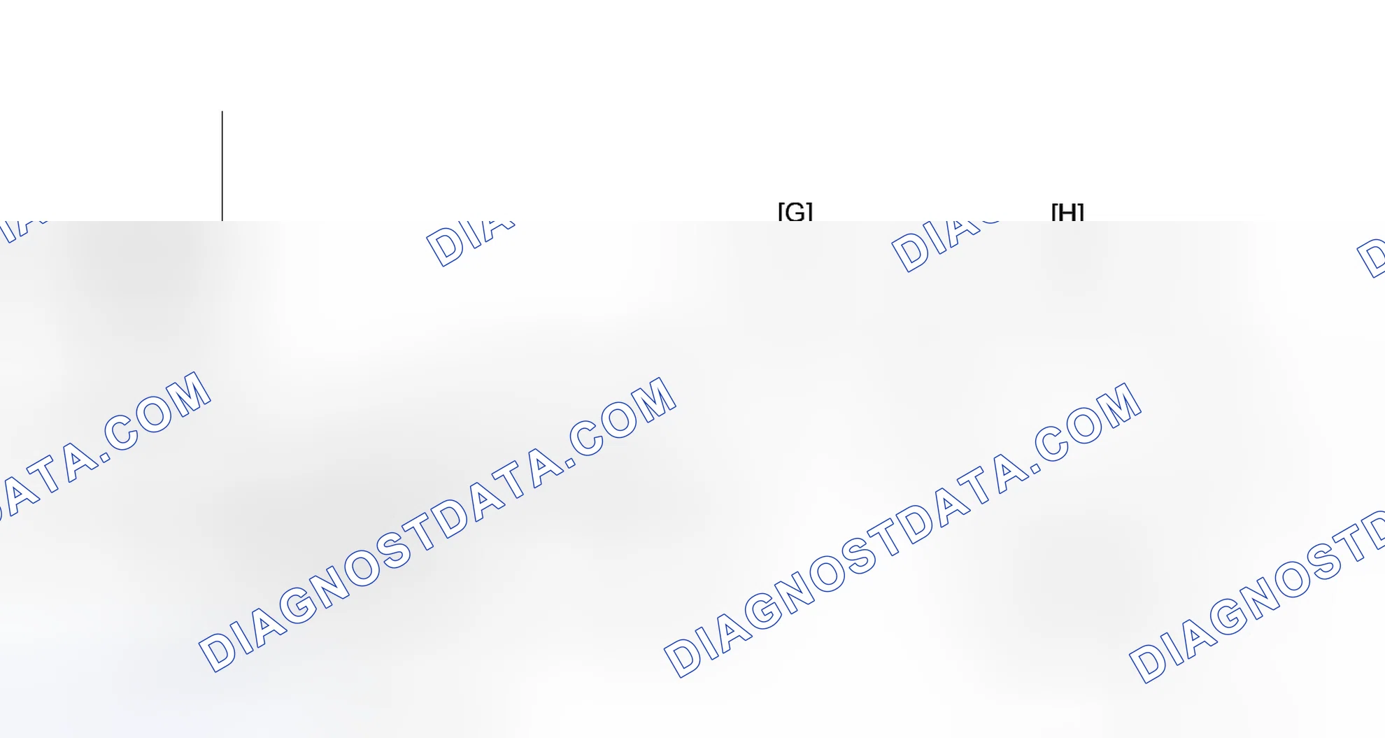 Scheme 607: CONFIRMATION DRIVING PATTERN