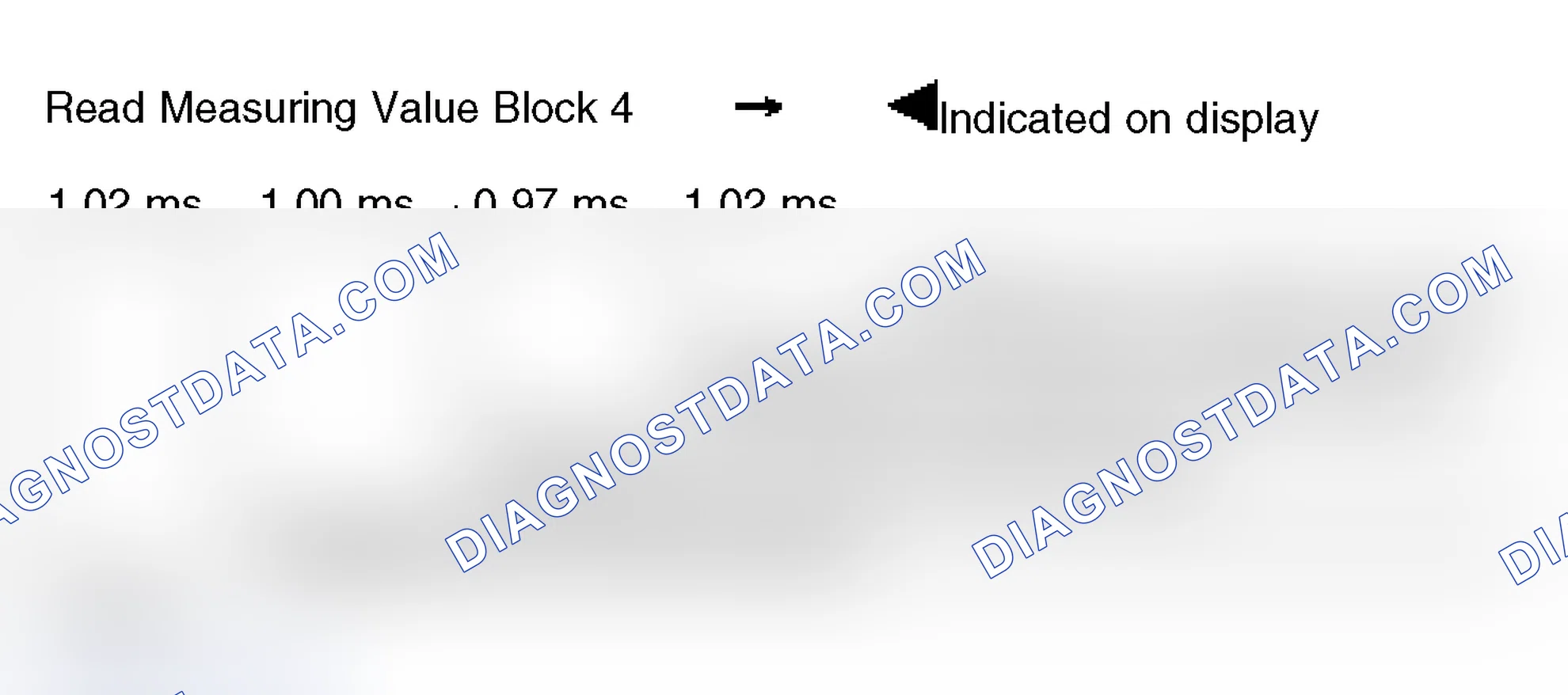 Scheme 416: VAG 1551 Scan Tool Display - Measuring Value Block 4, Acoustic Parking System