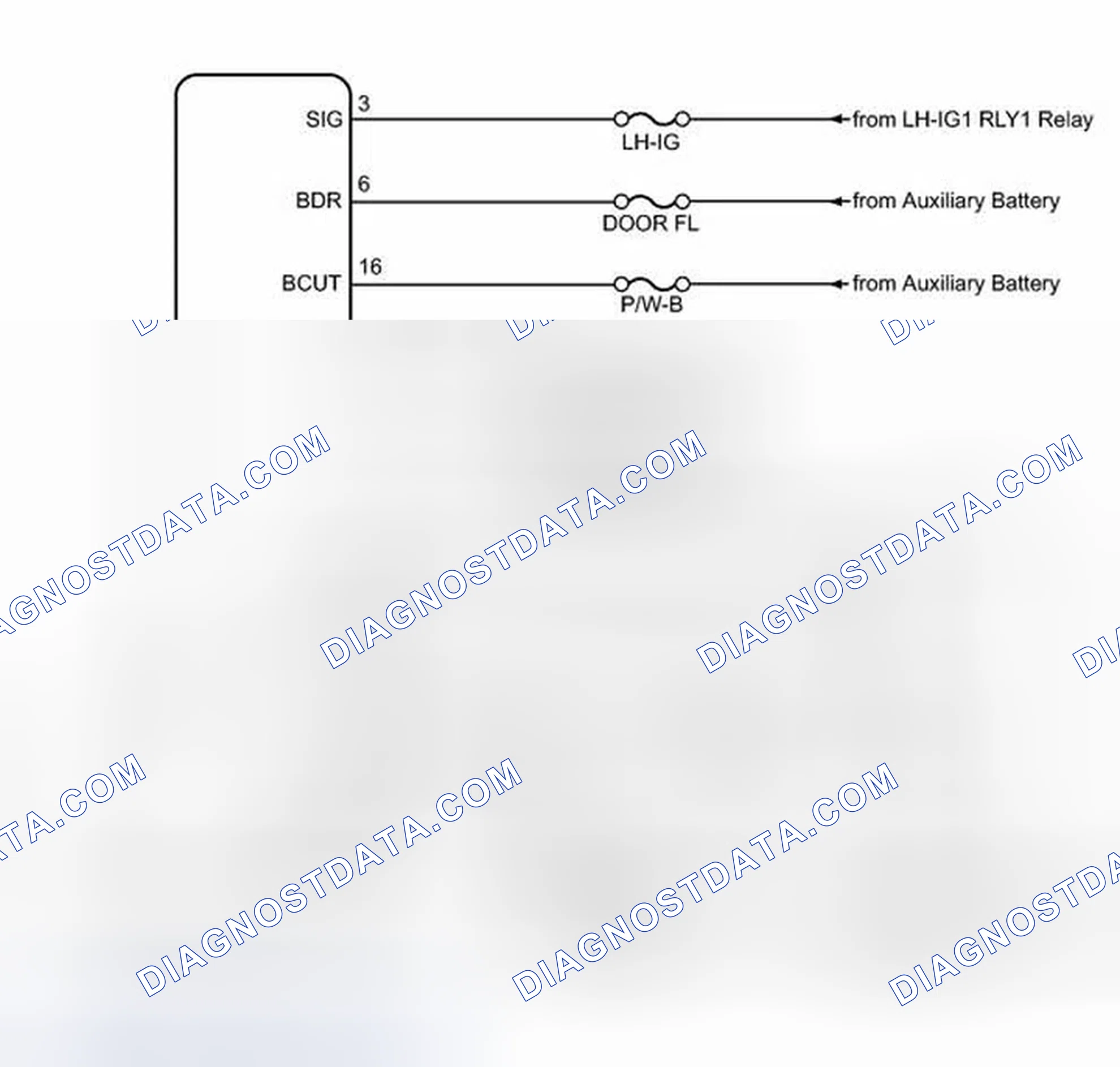 Scheme 96: WIRING DIAGRAM