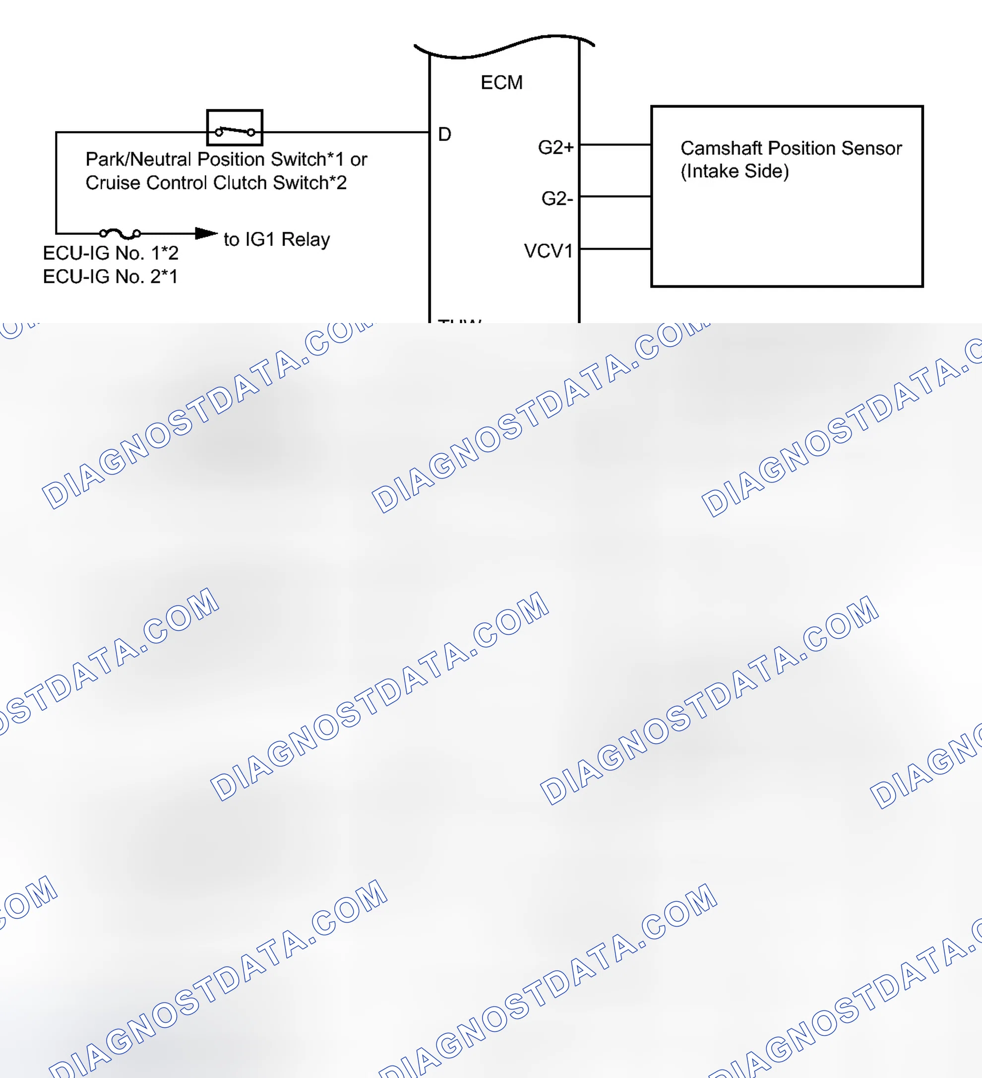 Scheme 62