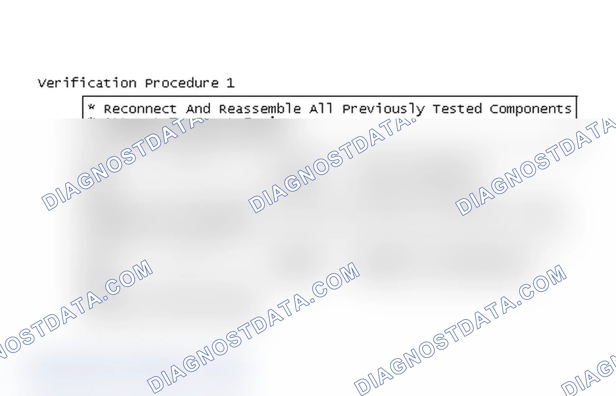 Scheme 57: Verification Procedure 1