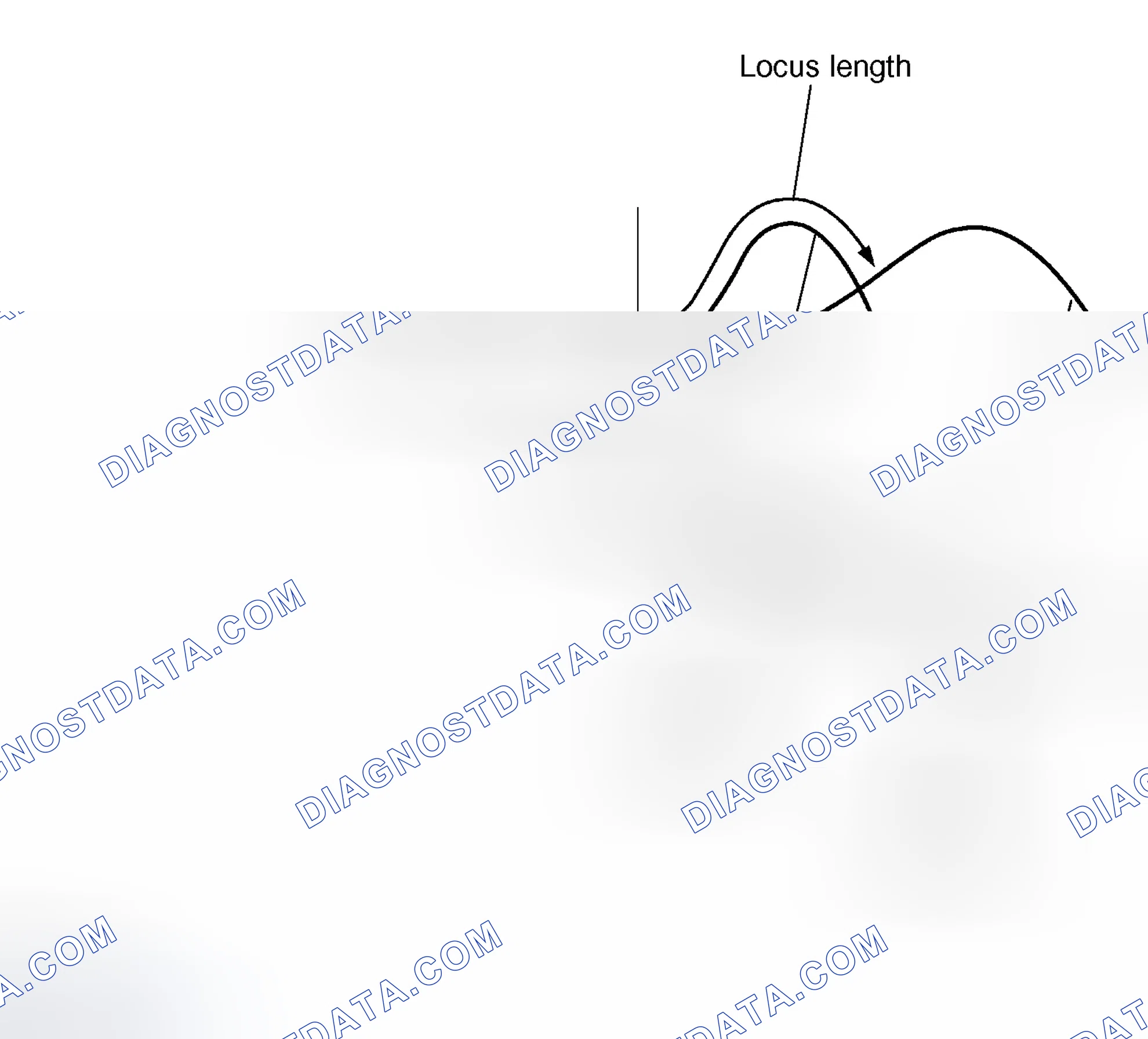 Scheme 191: MONITOR DESCRIPTION