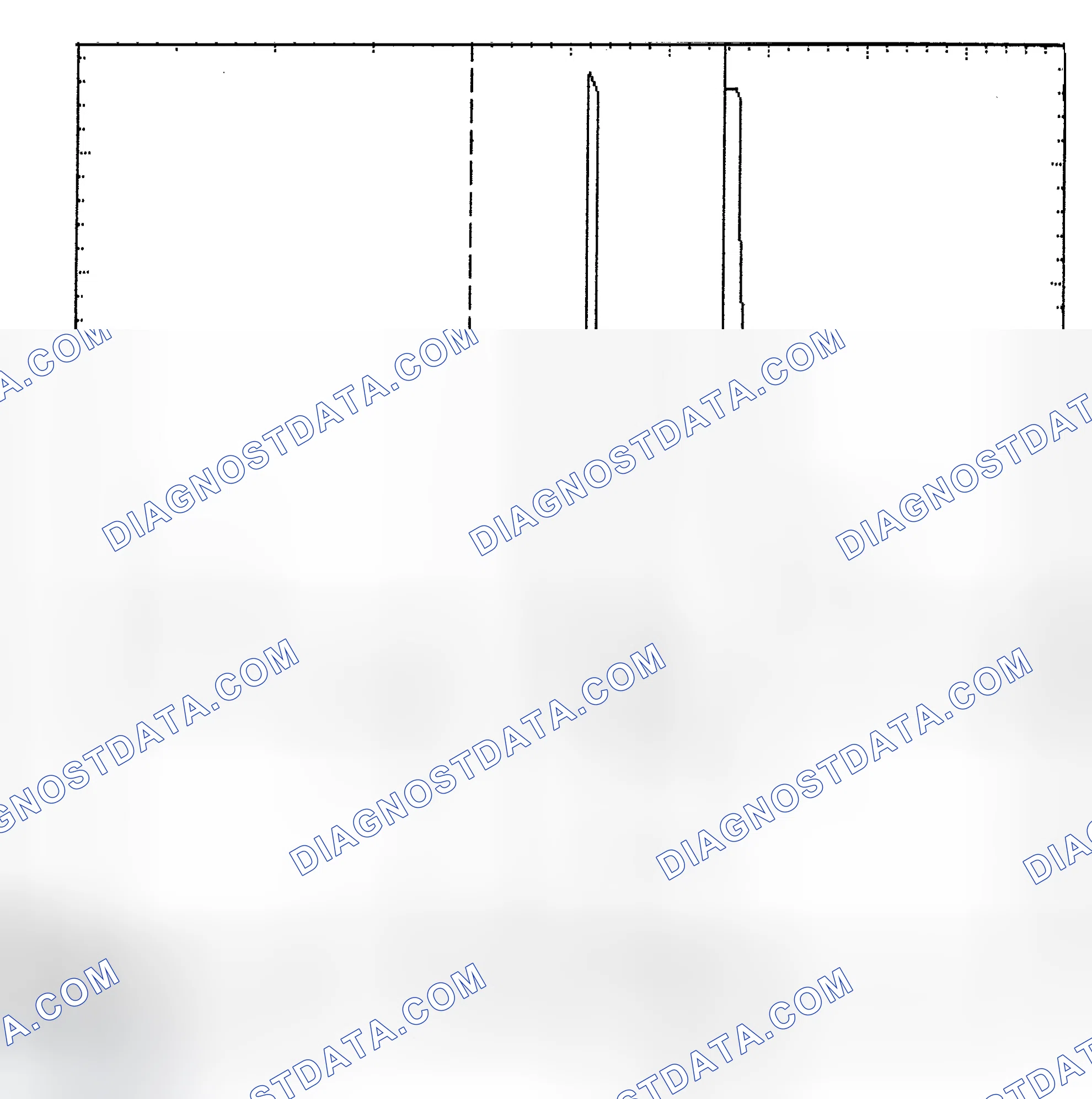 Scheme 6: Identifying Current Controlled Type Injector Pattern
