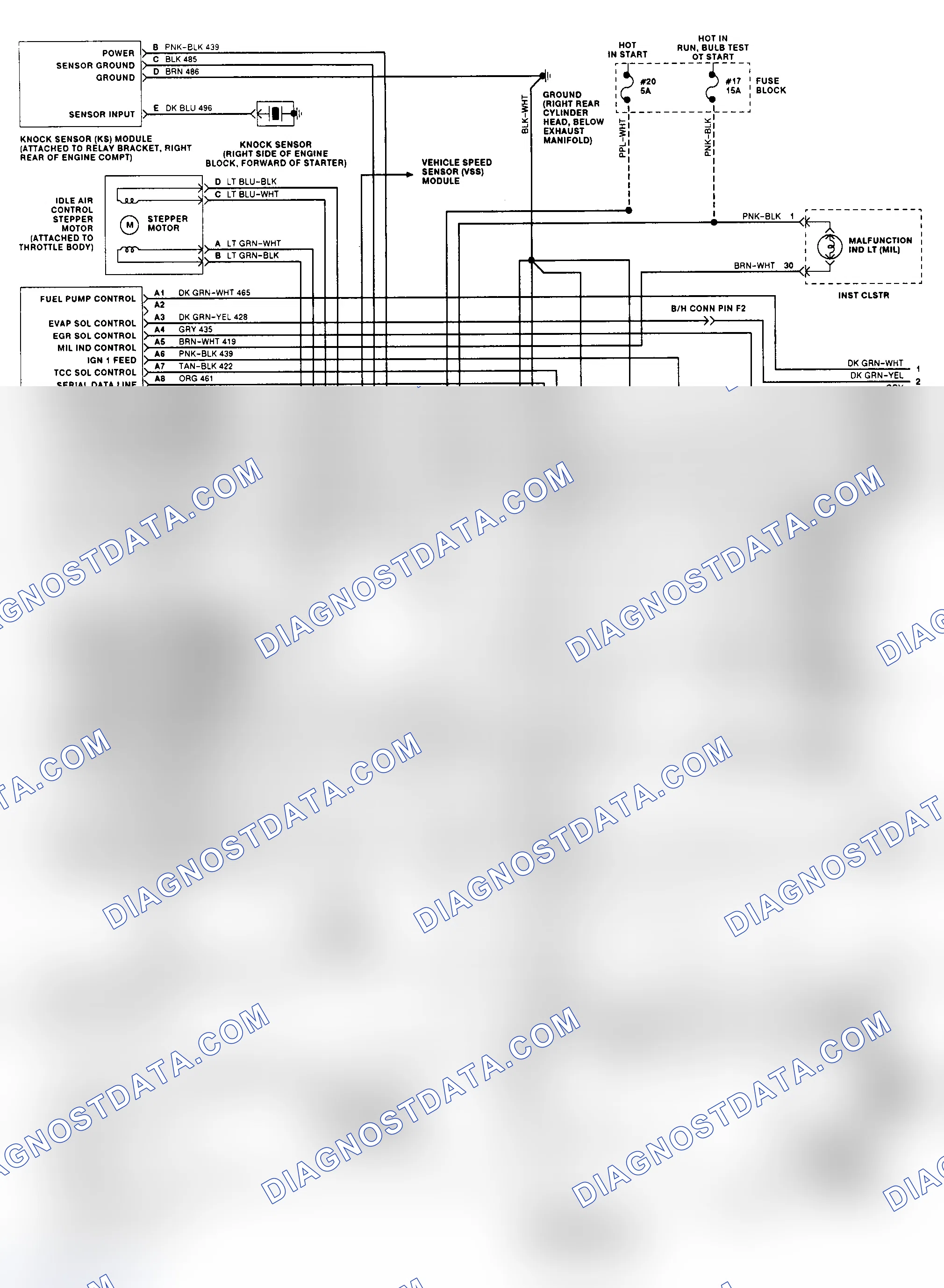 Scheme 1: 4.3L (VIN Z) ("B" Body Caprice - 1 Of 2) ECM Wiring Diagram