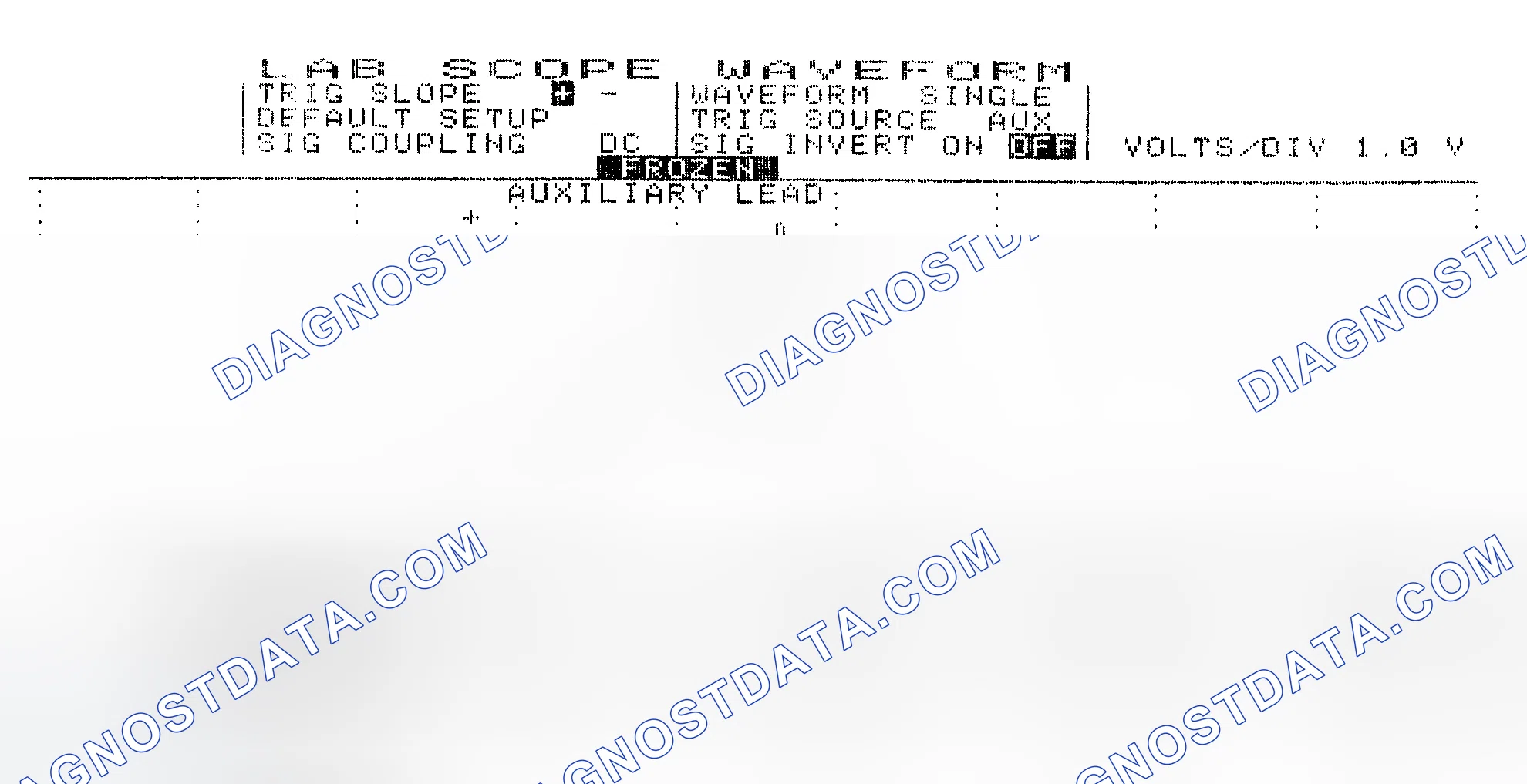 Scheme 19: Single Injector w/Excessive Current Flow - Current Pattern