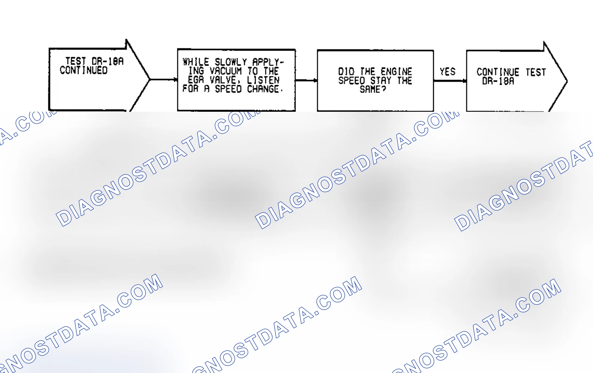 Scheme 118: Test DR-18A, Code 32: (4 of 5) EGR System Failure
