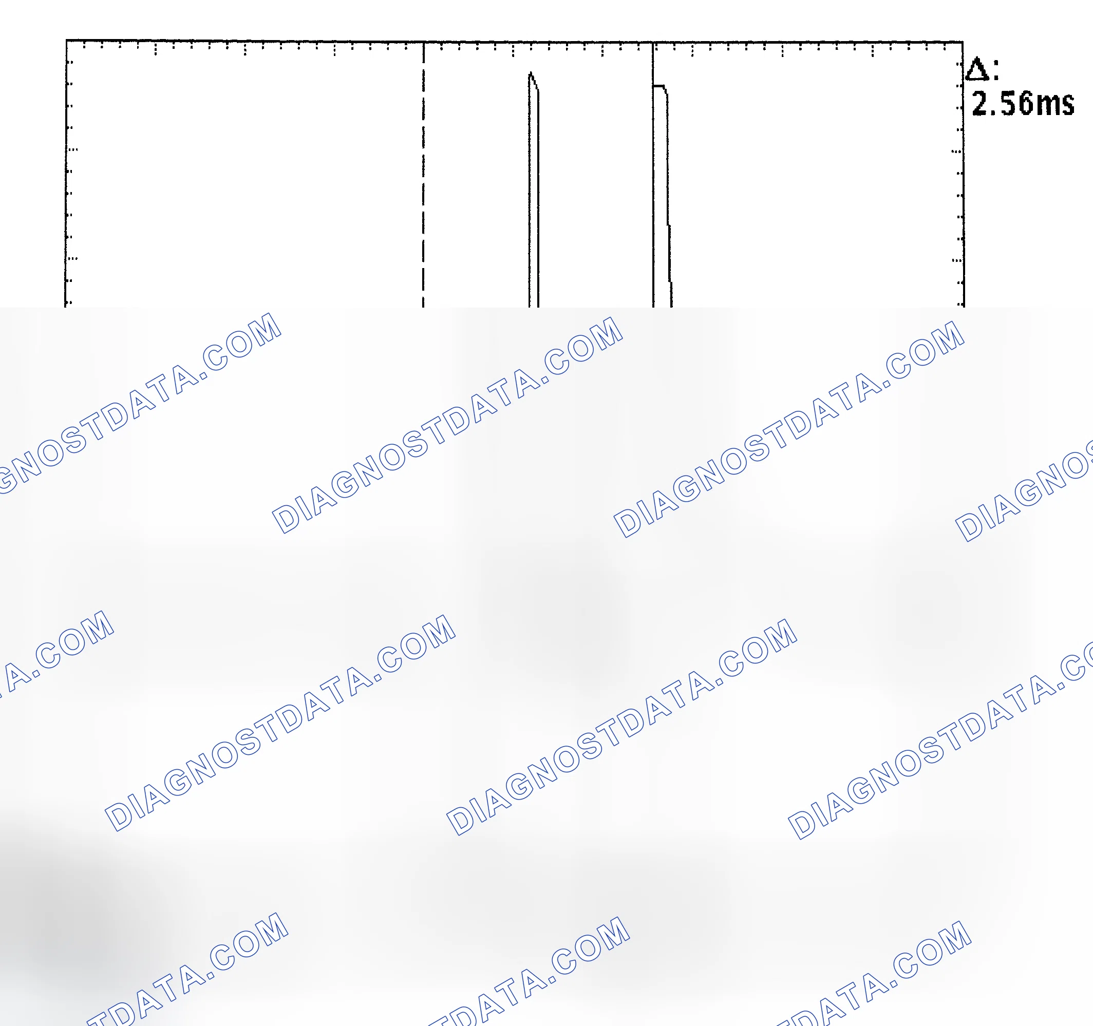 Scheme 27: Injector Bank - Known Good - Voltage Pattern