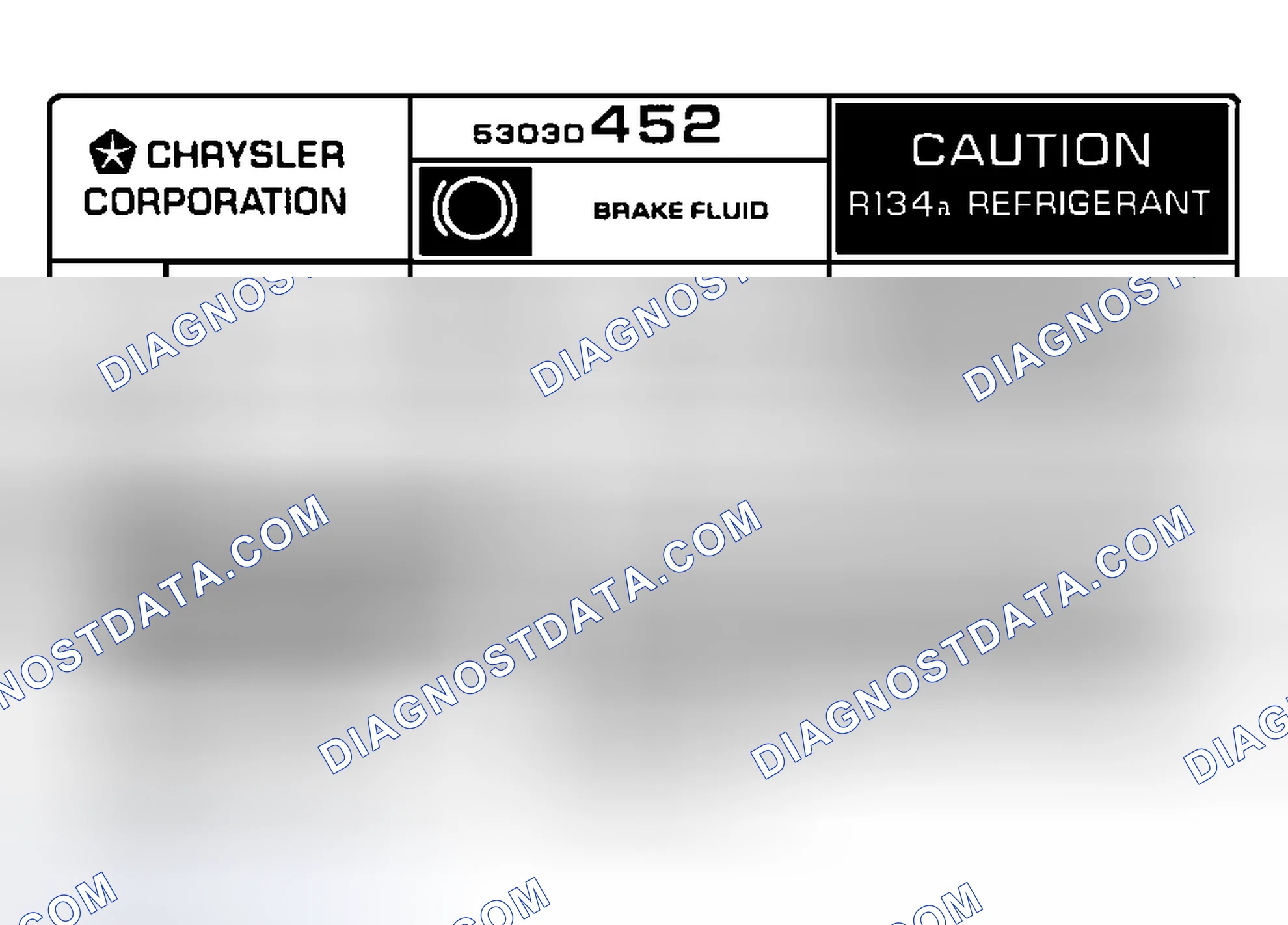 Scheme 1: Underhood A/C Specification Labels