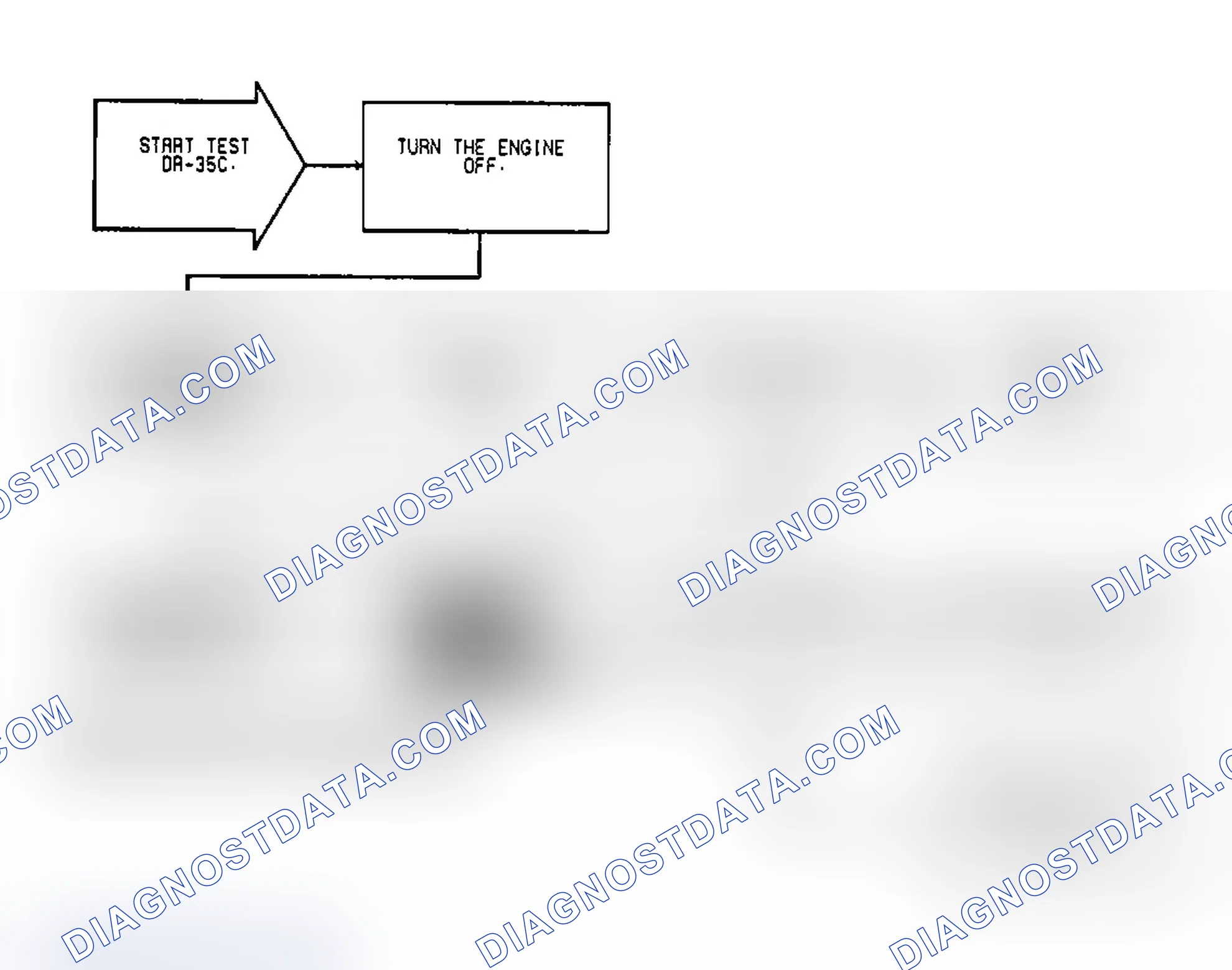 Scheme 168: Test DR-35C: Idle Speed Motor Operation