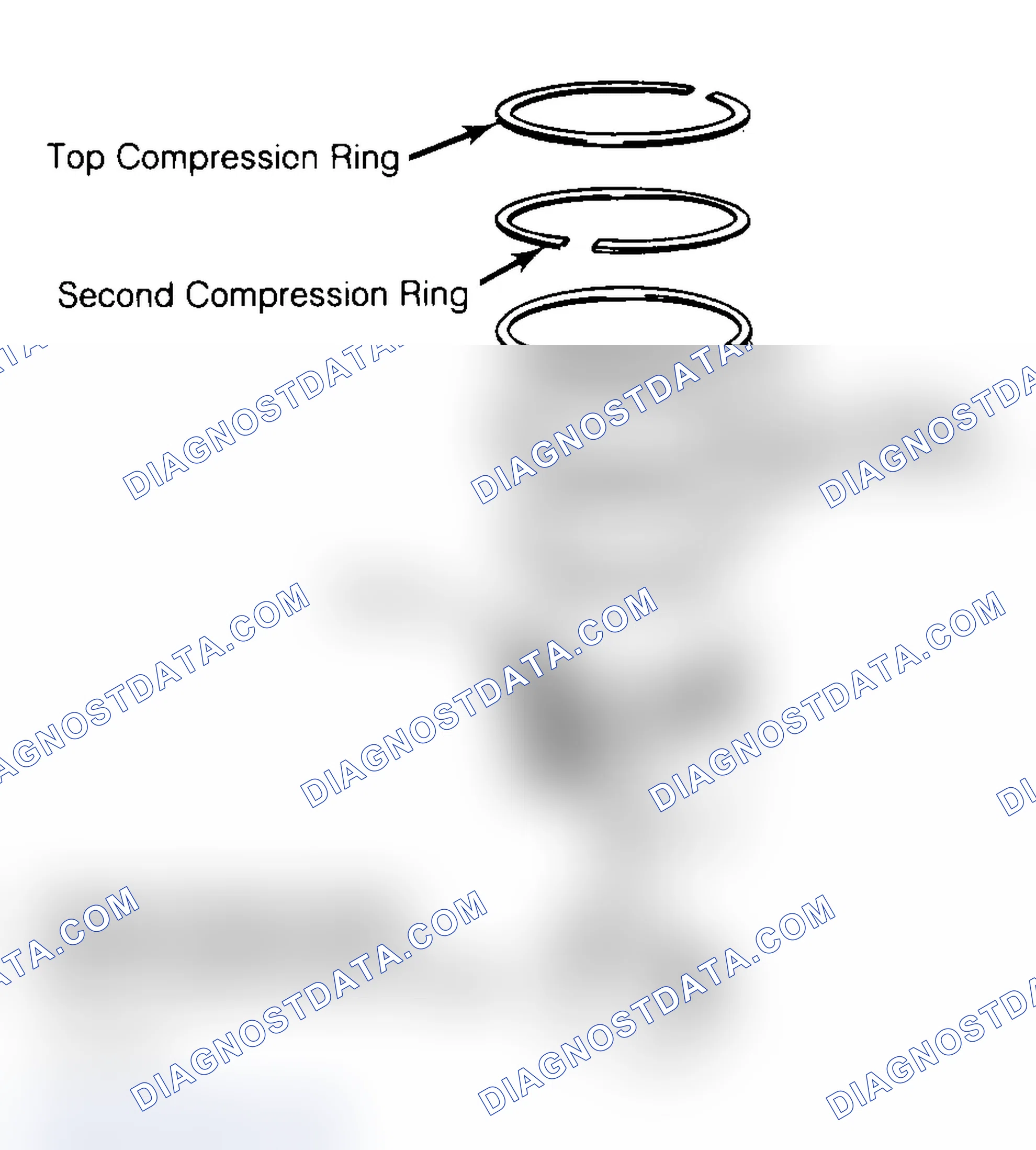 Scheme 18: Positioning Typical Piston Ring End Gap