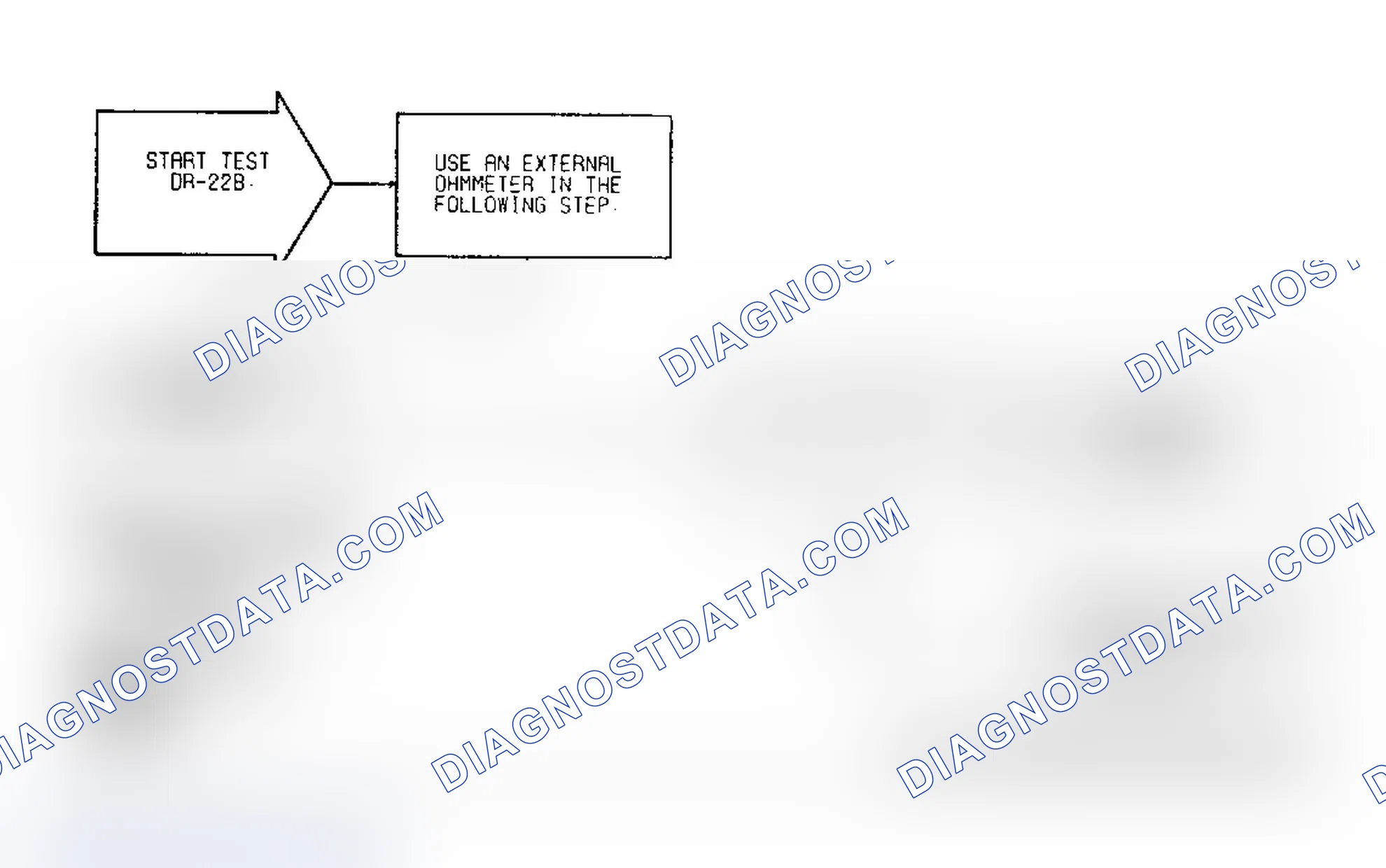 Scheme 300: Test DR-22B Code 43: Diagnostic Flow Chart