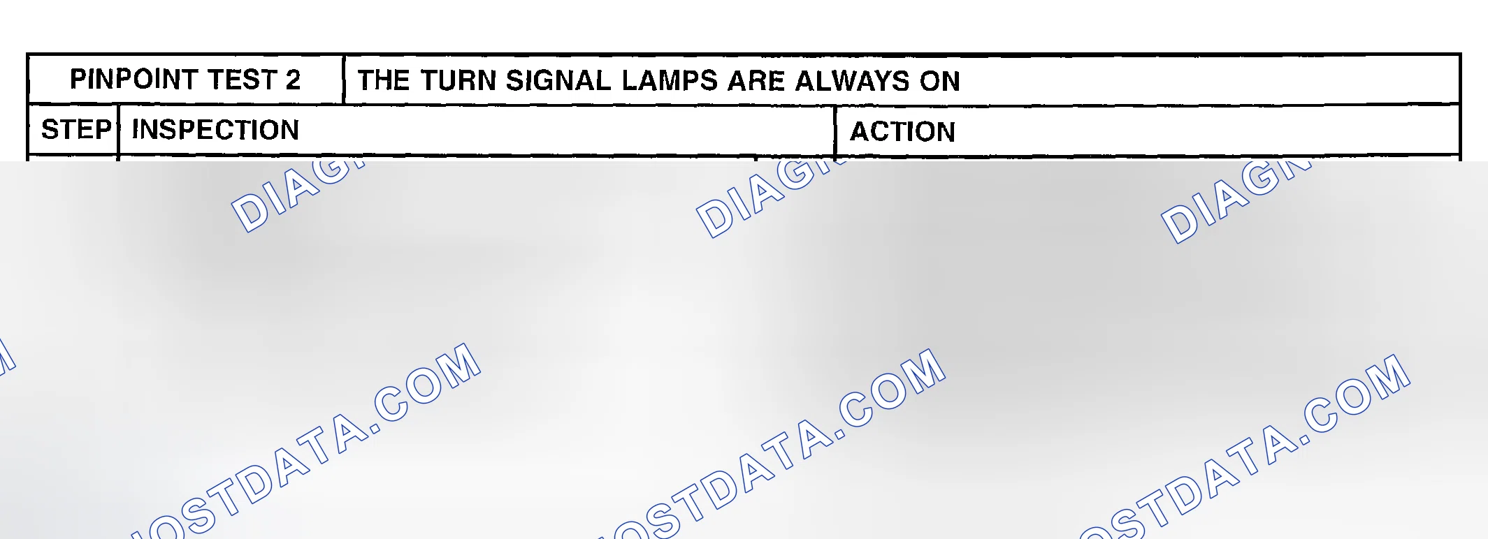 Scheme 33: PINPOINT TEST 2: THE TURN SIGNAL LAMPS ARE ALWAYS ON