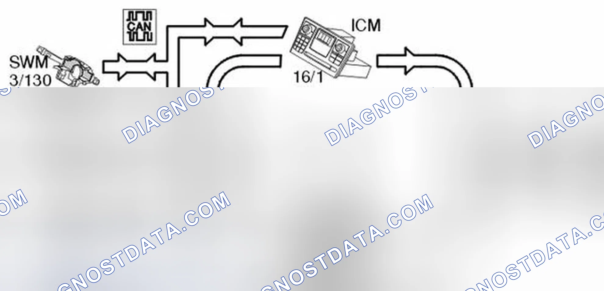 Scheme 167: NAVIGATION