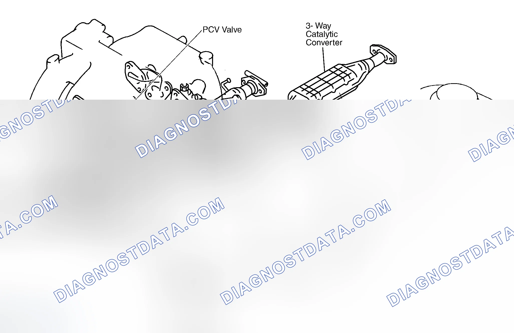 Scheme 122