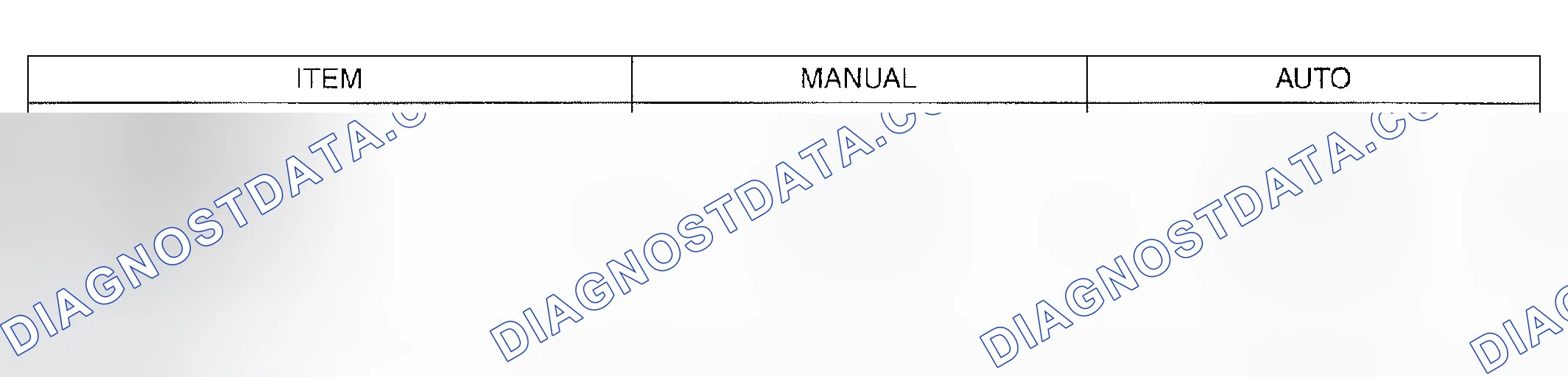 Scheme 4: CONTROL UNIT