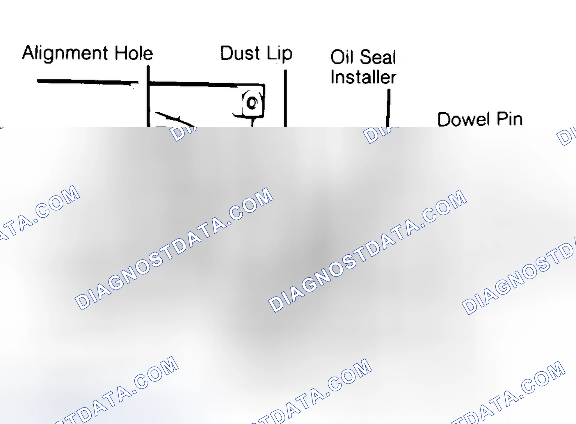 Scheme 10: Installing Typical One-Piece Oil Seal