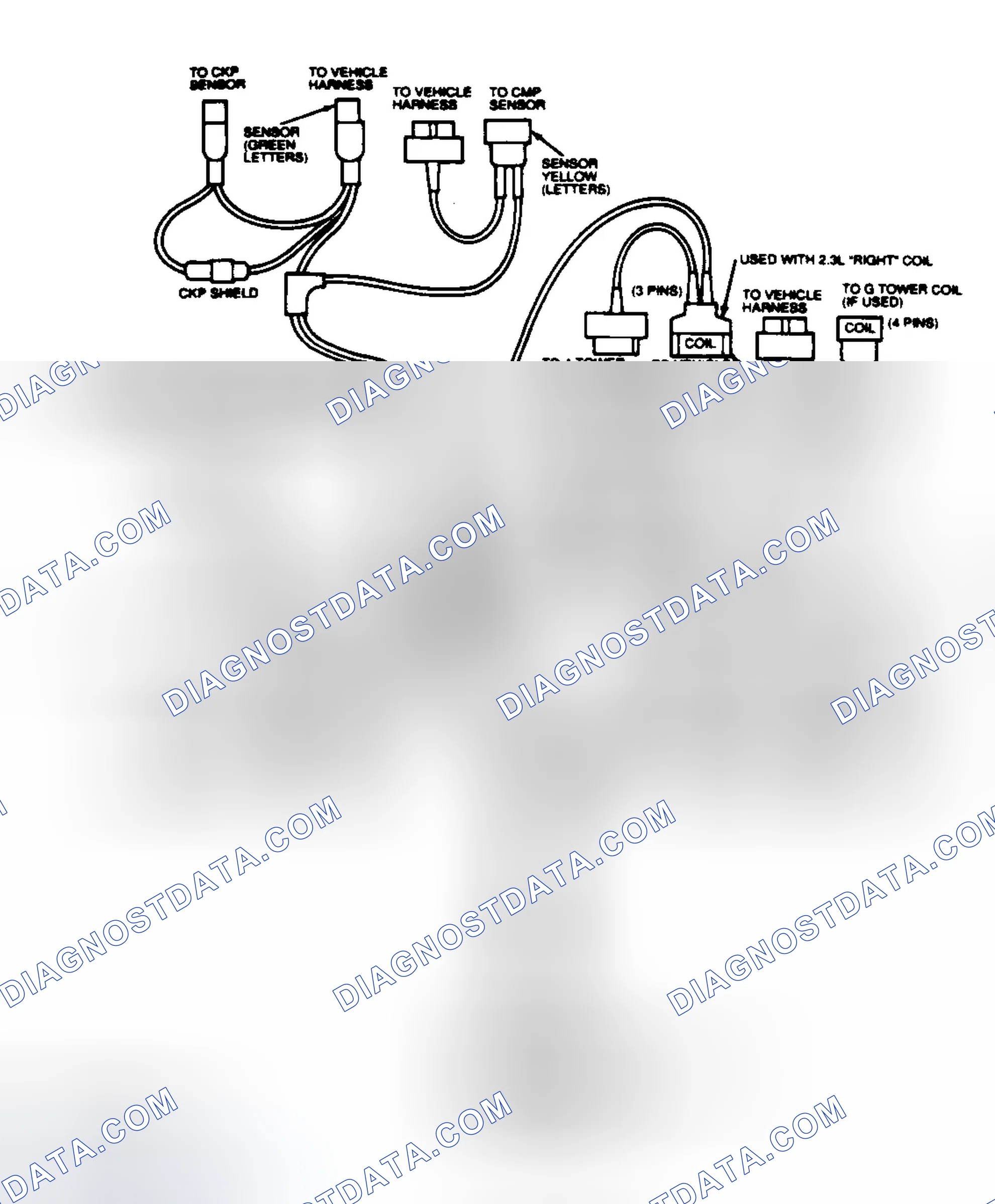 Scheme 28: EI Diagnostic Cable (3.0L SHO, 3.2L & 3.8L SC)