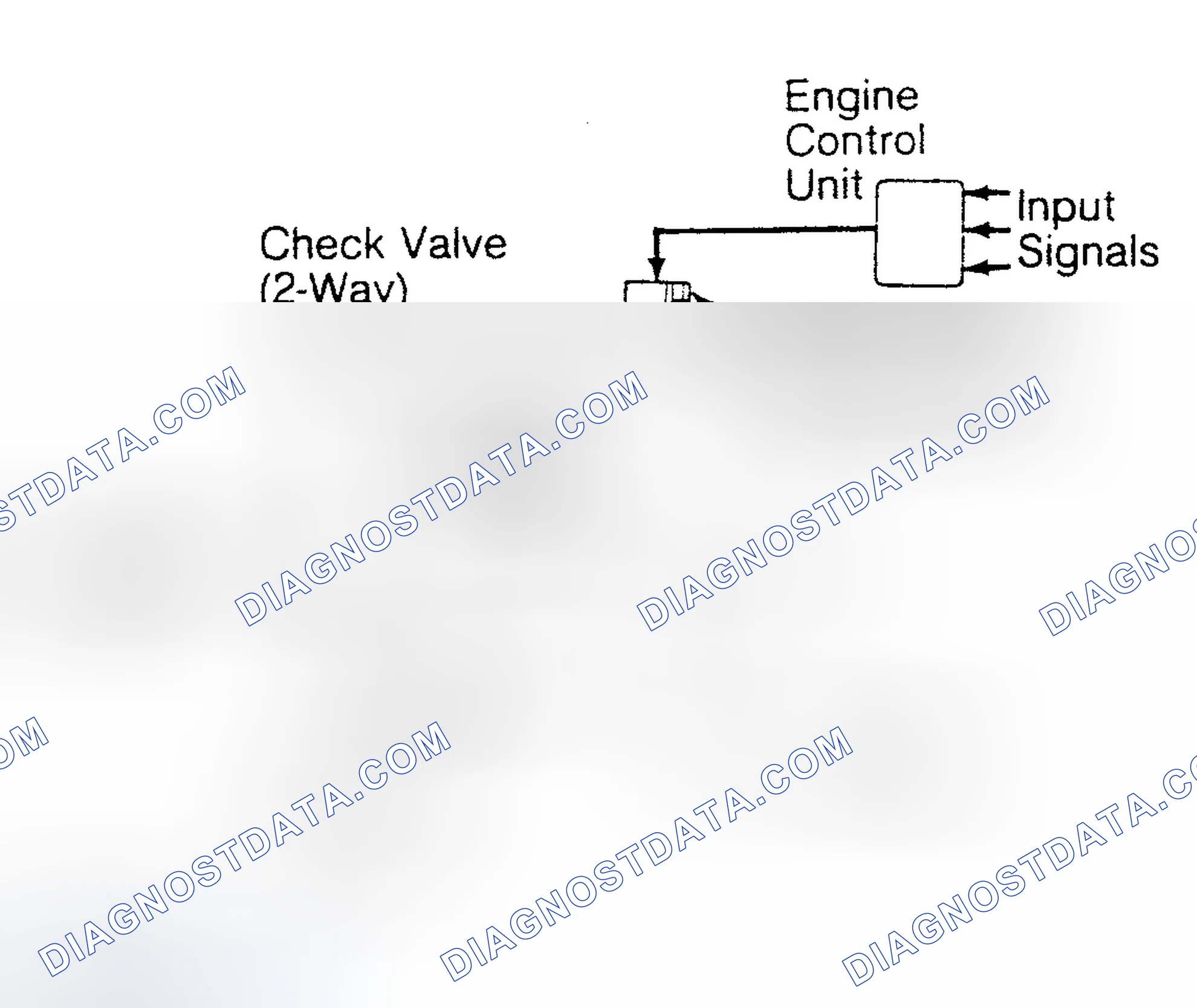 Scheme 23: System Inspection