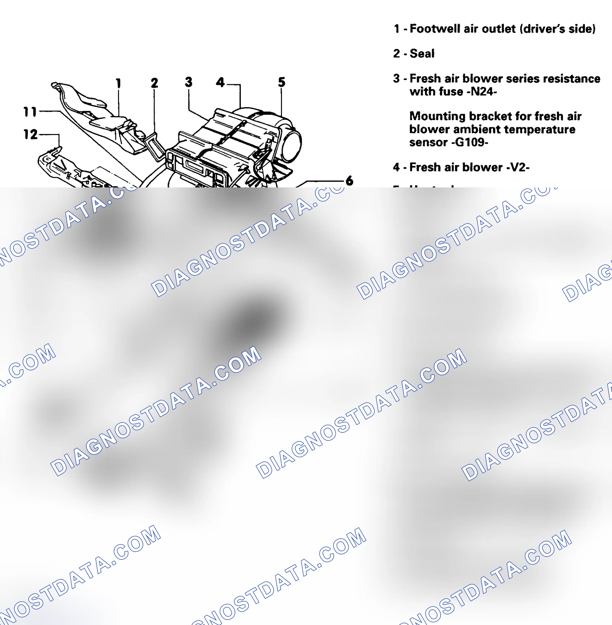 Scheme 24: Removal & Installation