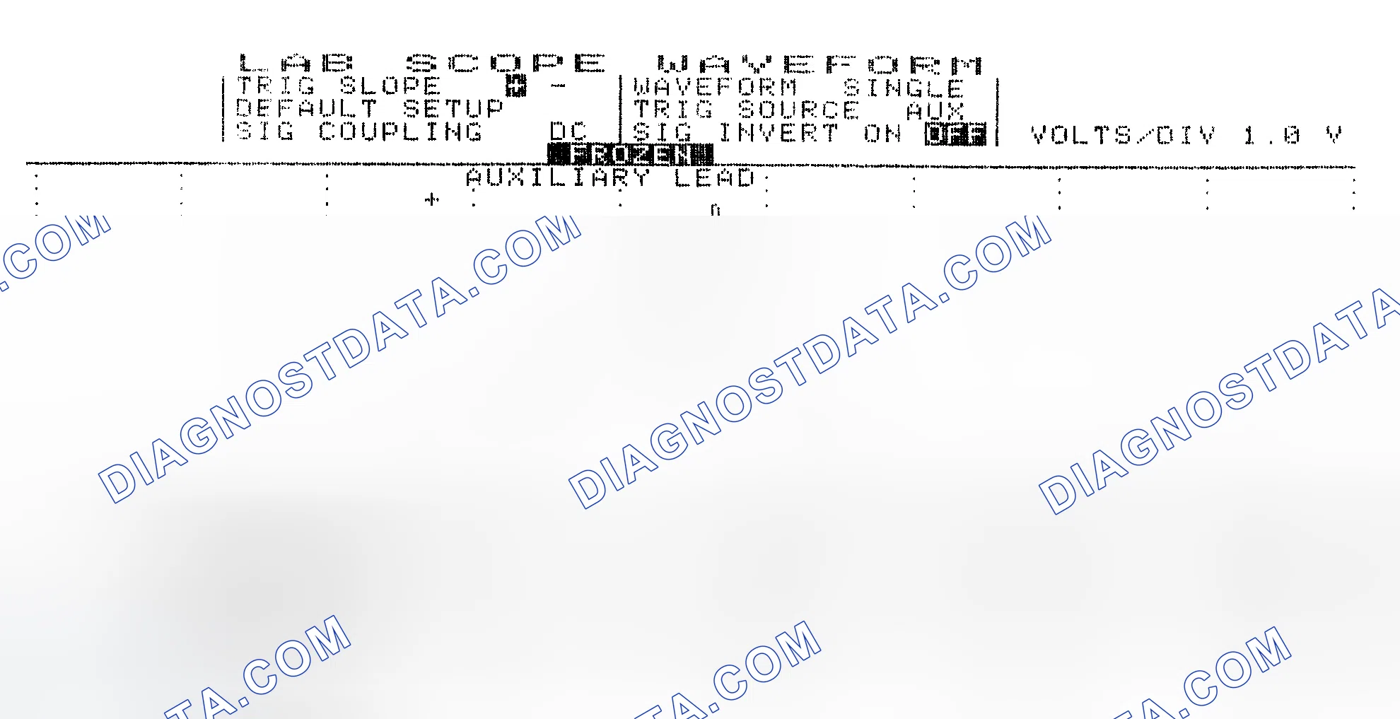Scheme 19: Single Injector w/Excessive Current Flow - Current Pattern
