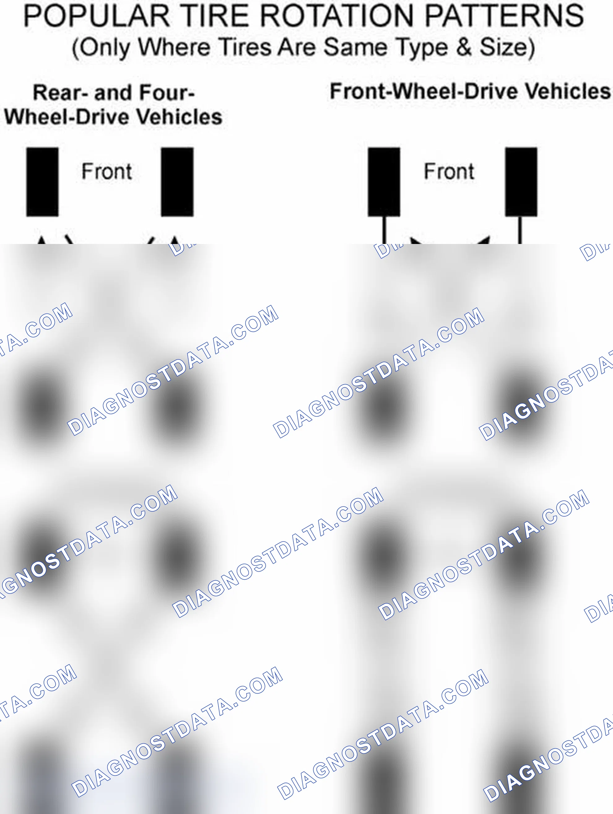 Scheme 29: Popular Tire Rotation Patterns - Without Dual Rear Wheels