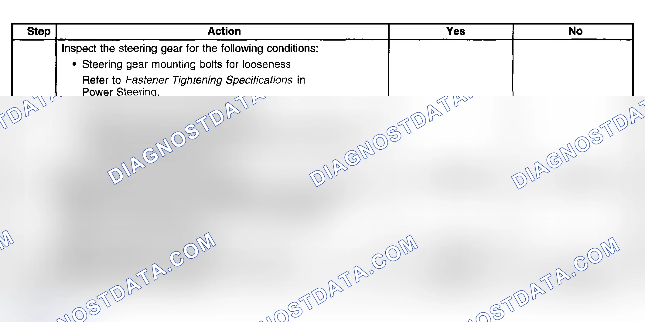 Scheme 87