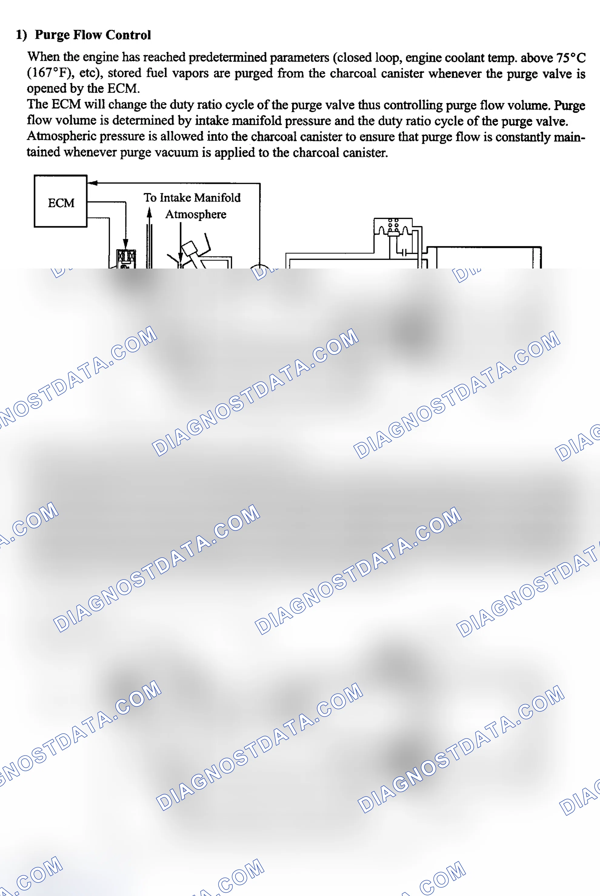 Scheme 47