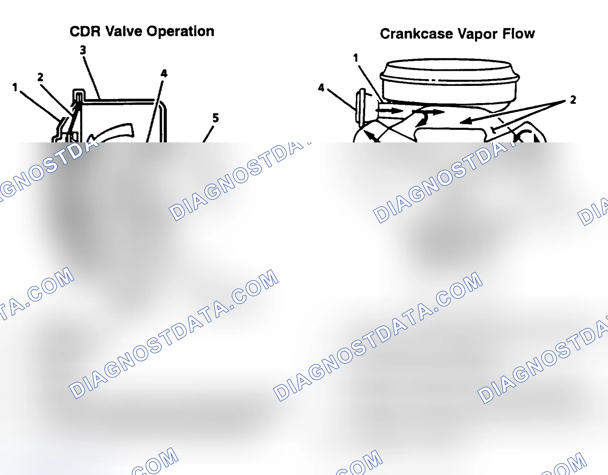 Scheme 385: Crankcase Depression Regulator (CDR)
